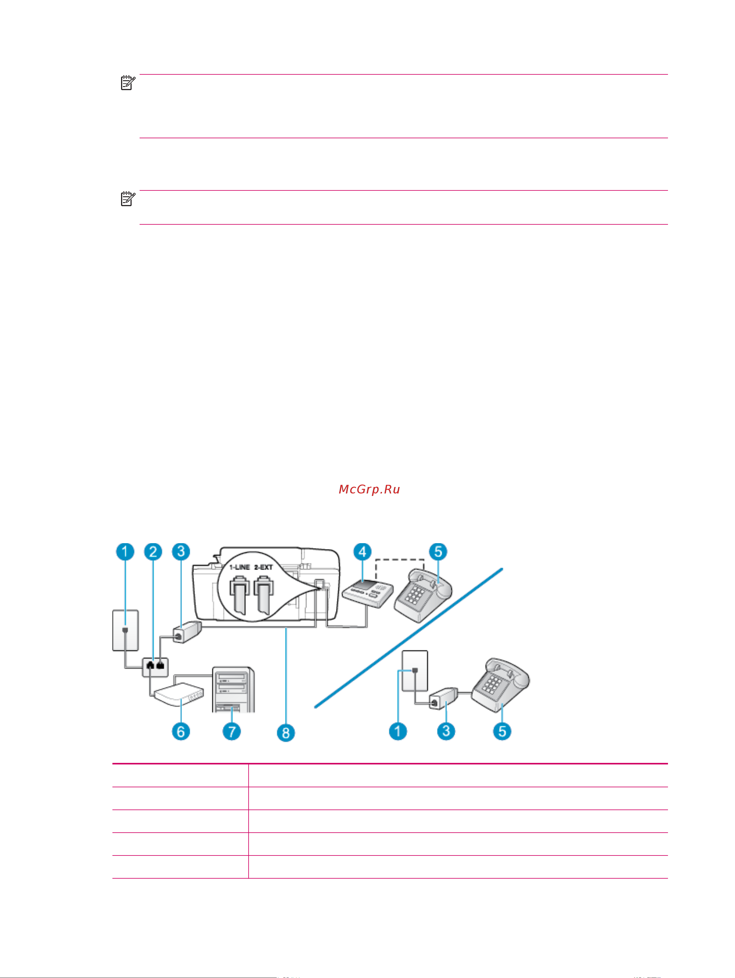 HP Deskjet Ink Advantage 2645 [146/156] Общая линия для голосовых факсимильных вызовов с компьютерным модемом dsl adsl и автоответчиком