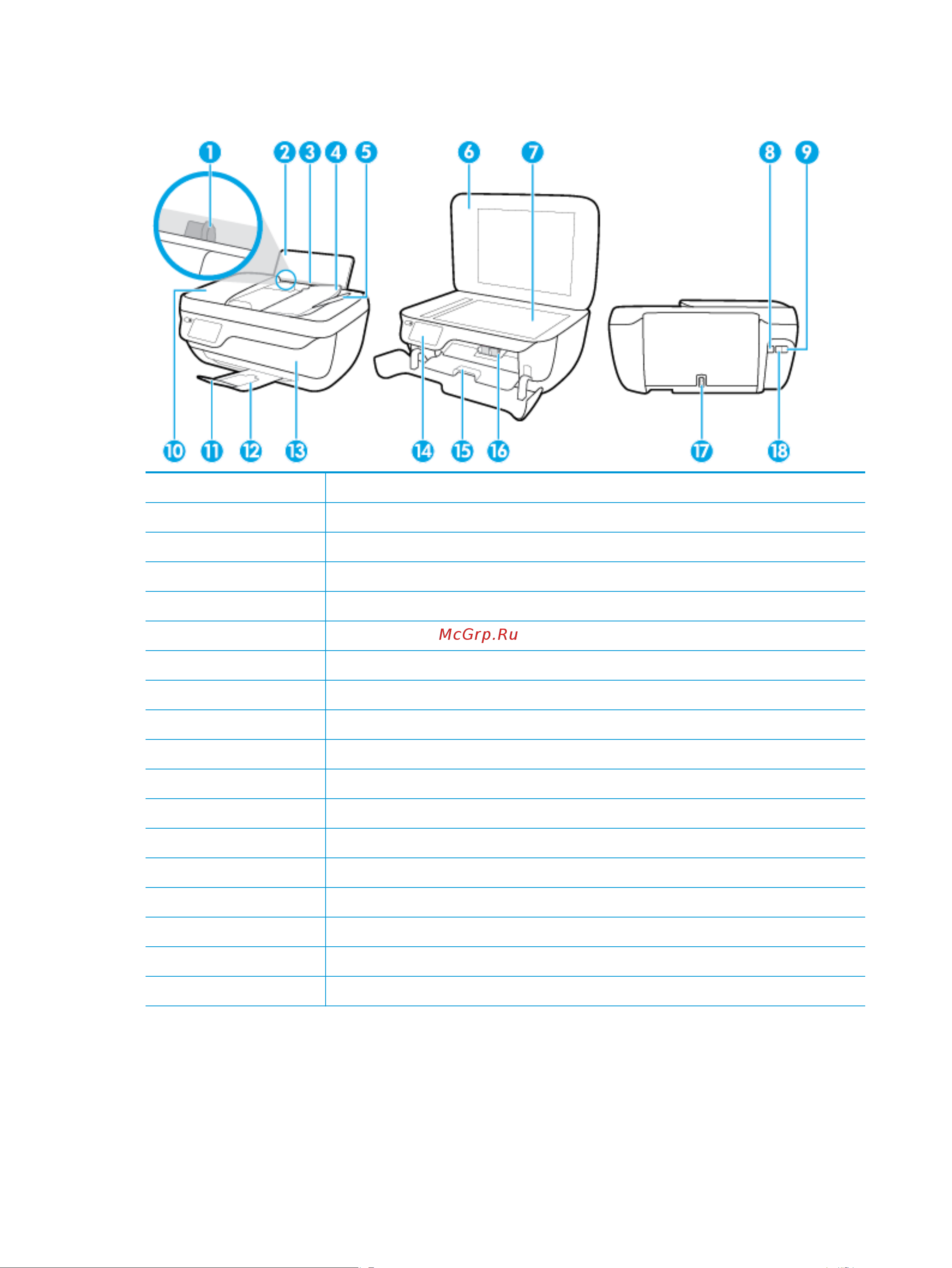 HP DeskJet Ink Advantage 3835 [10/198] Глава 2 начало работы ruww