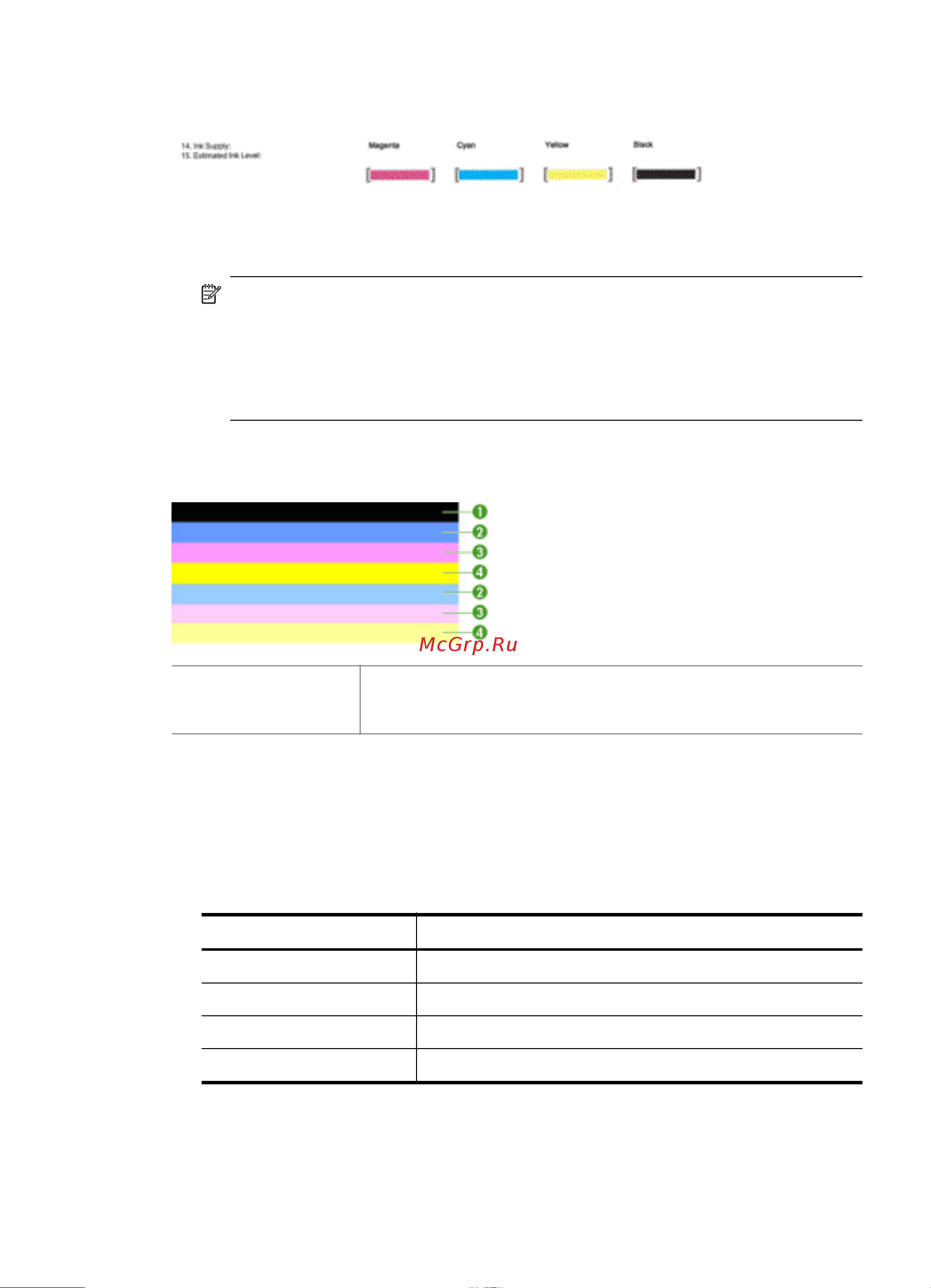 HP Deskjet Ink Advantage 4620 Руководство по эксплуатации онлайн [151/258] 708203