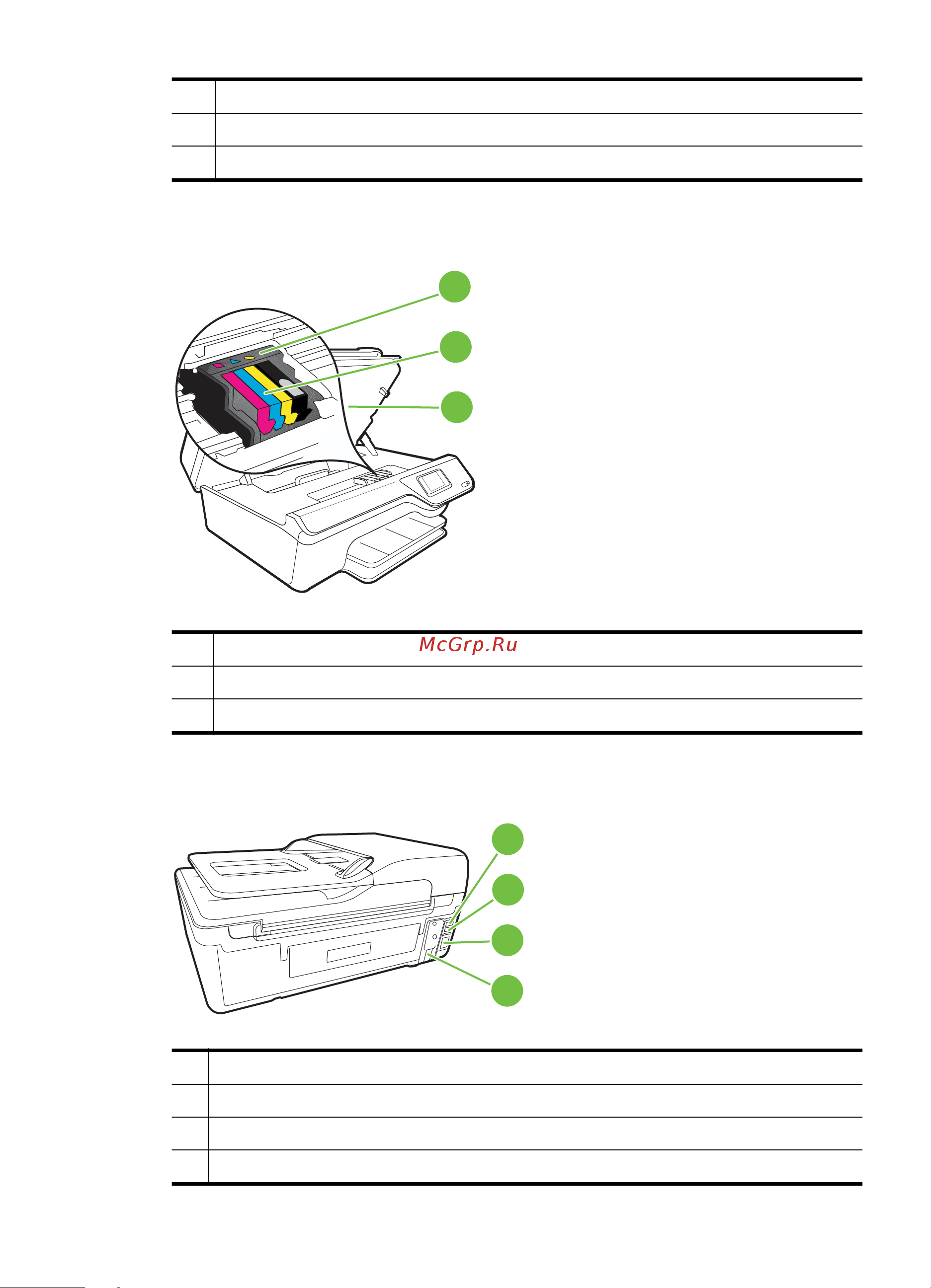 HP Deskjet Ink Advantage 4620 [17/258] Отсек для расходных материалов