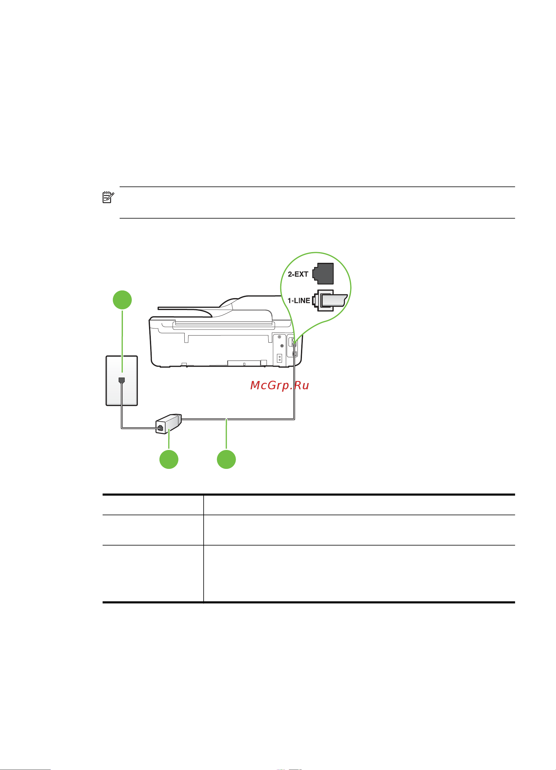 HP Deskjet Ink Advantage 4620 [203/258] Вариант б настройка принтера при использовании линии dsl