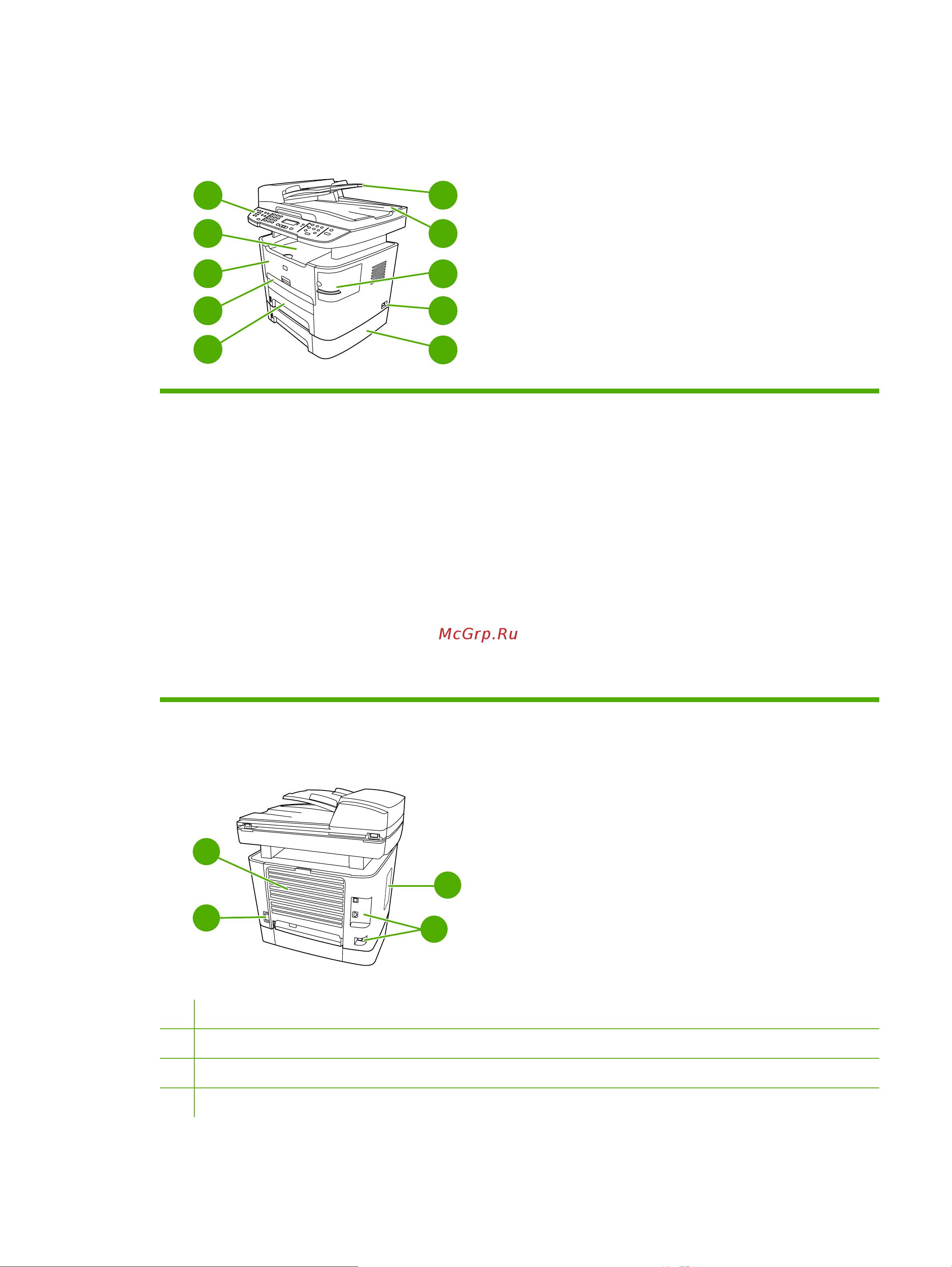 HP LaserJet 3050 [31/506] Компоненты hp laserjet 3390 3392 все в одном