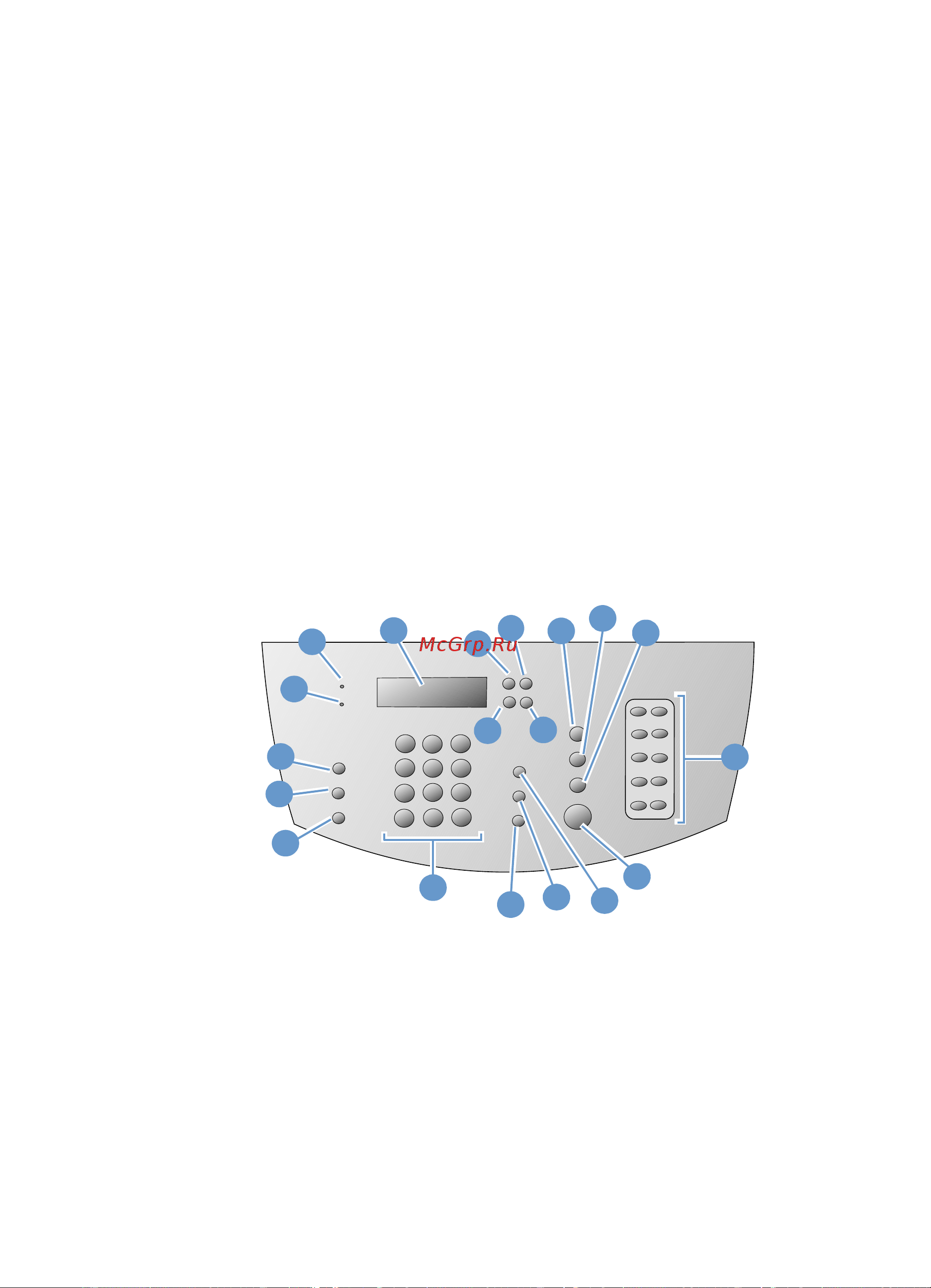 HP LaserJet 3200(m)(se) [23/304] Знакомство с деталями устройства