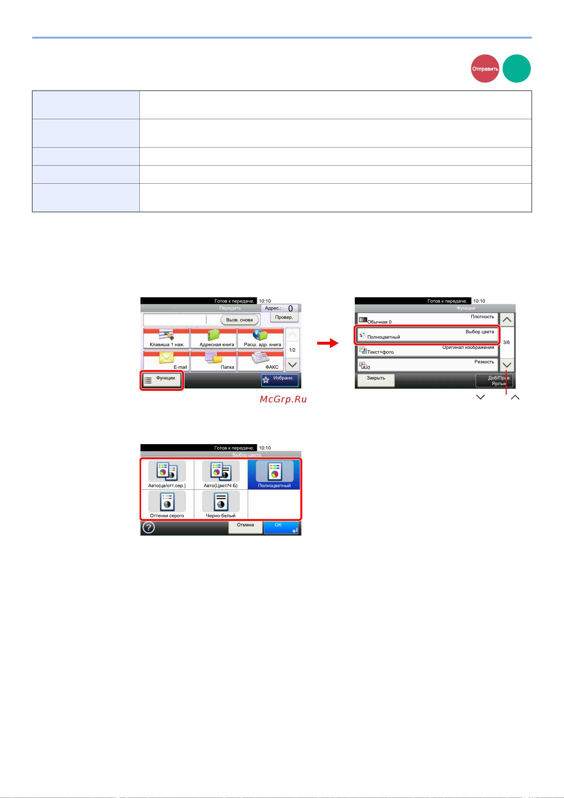 Kyocera FS-6530MFP [122/190] Выбор цвета