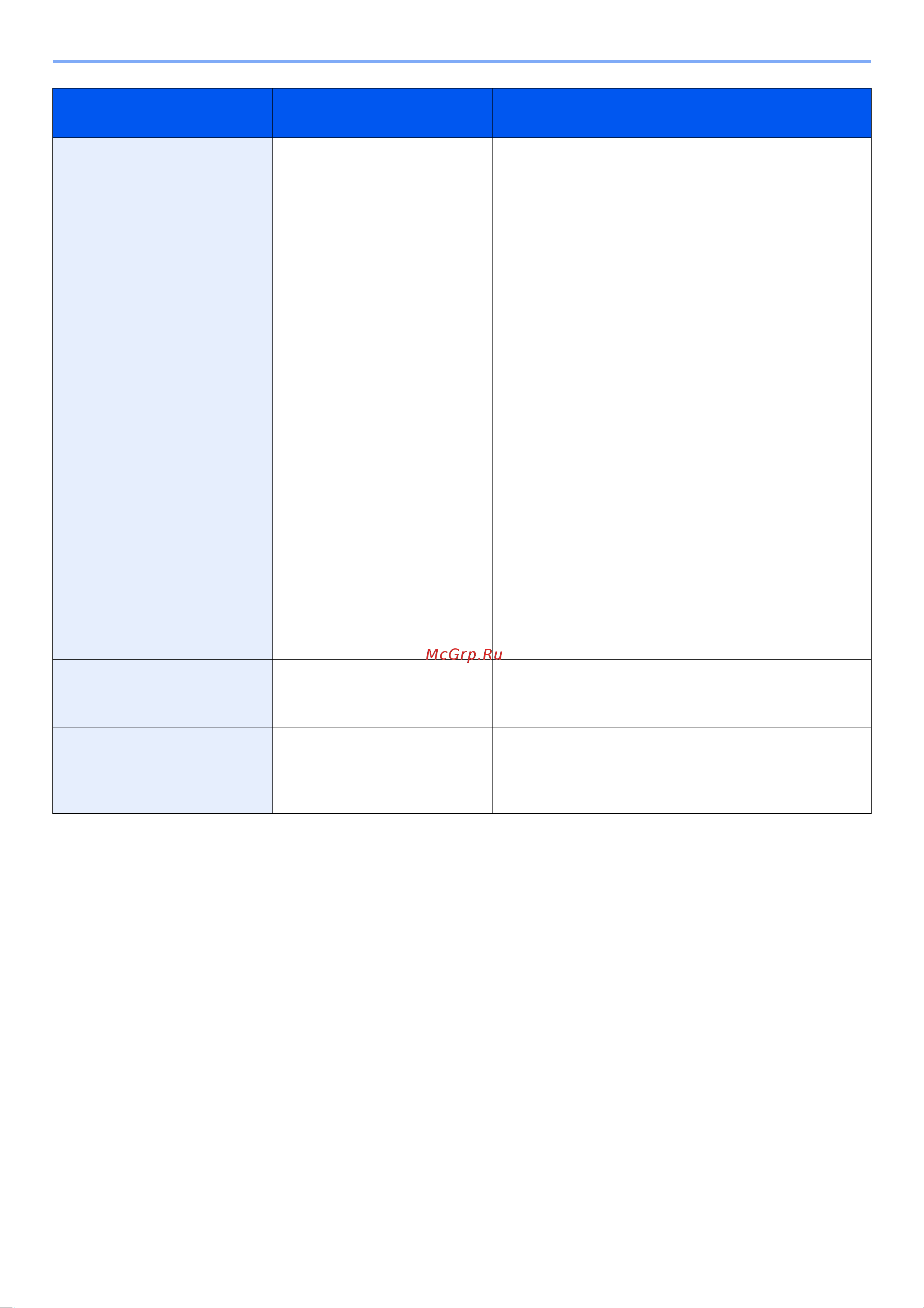 Kyocera FS-6530MFP [153/190] Е ие ь ые ы е ы е и и я и