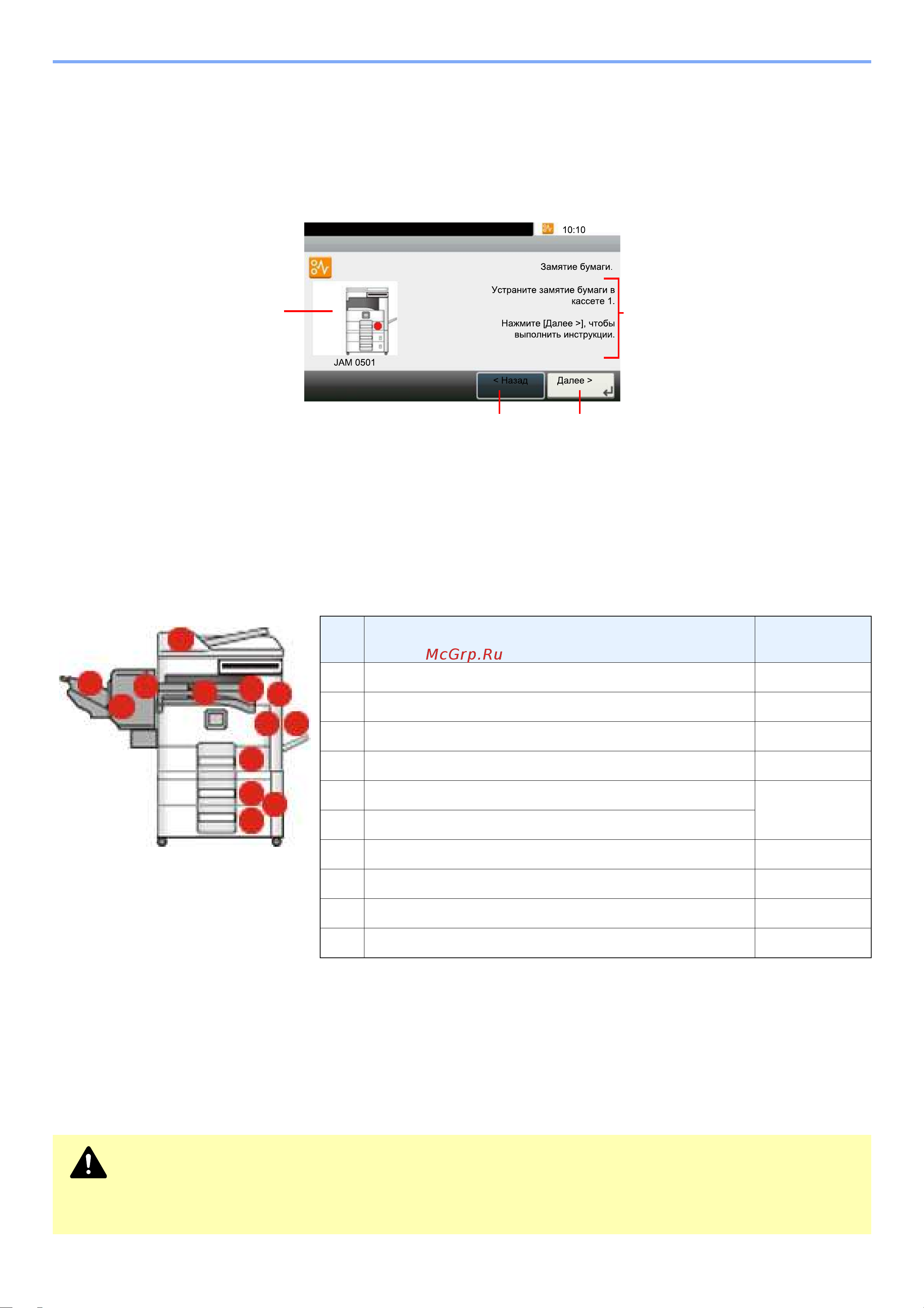 Kyocera FS-6530MFP [162/190] Устранение замятия бумаги