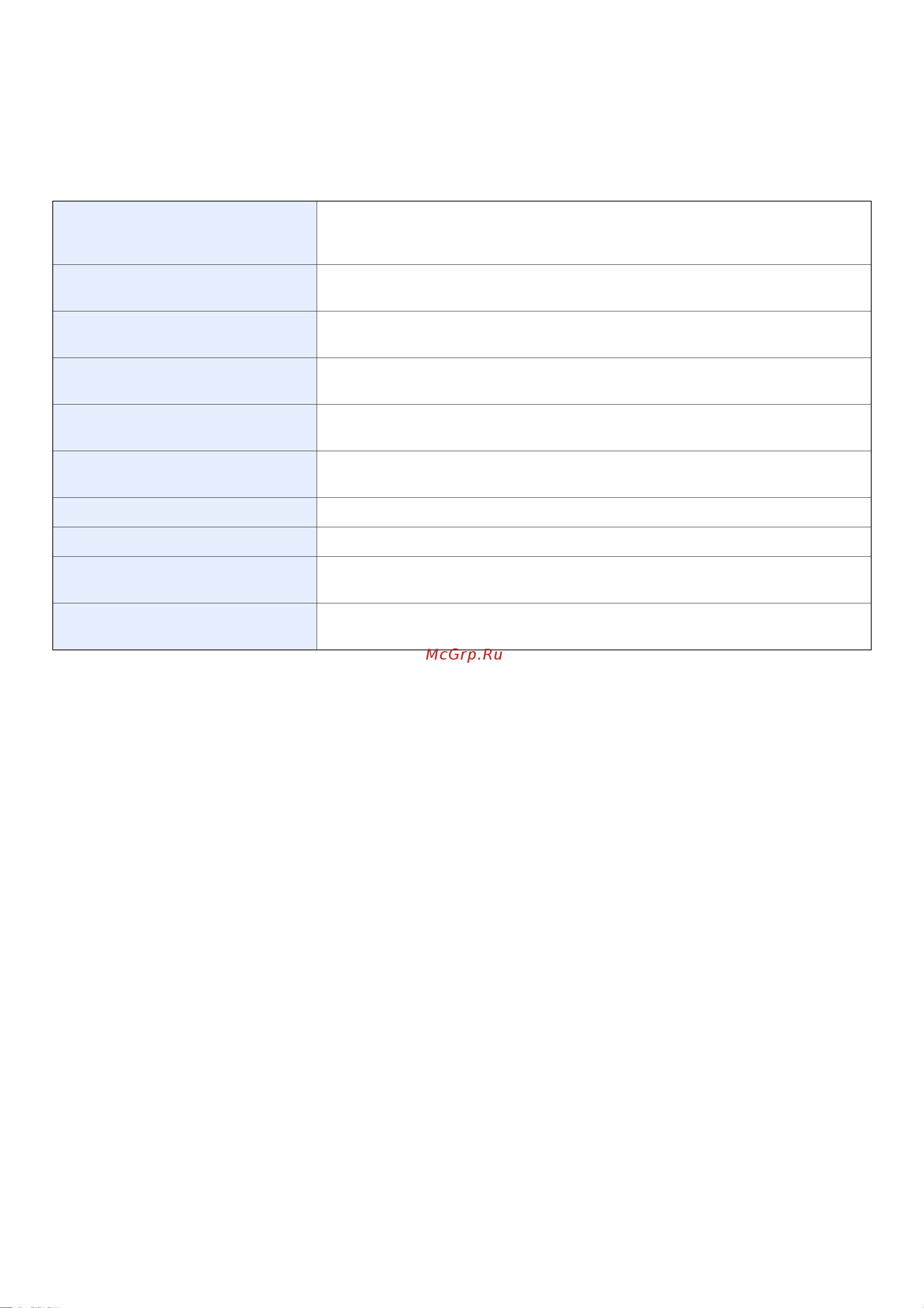 Kyocera FS-6530MFP [3/190] Dvd product library