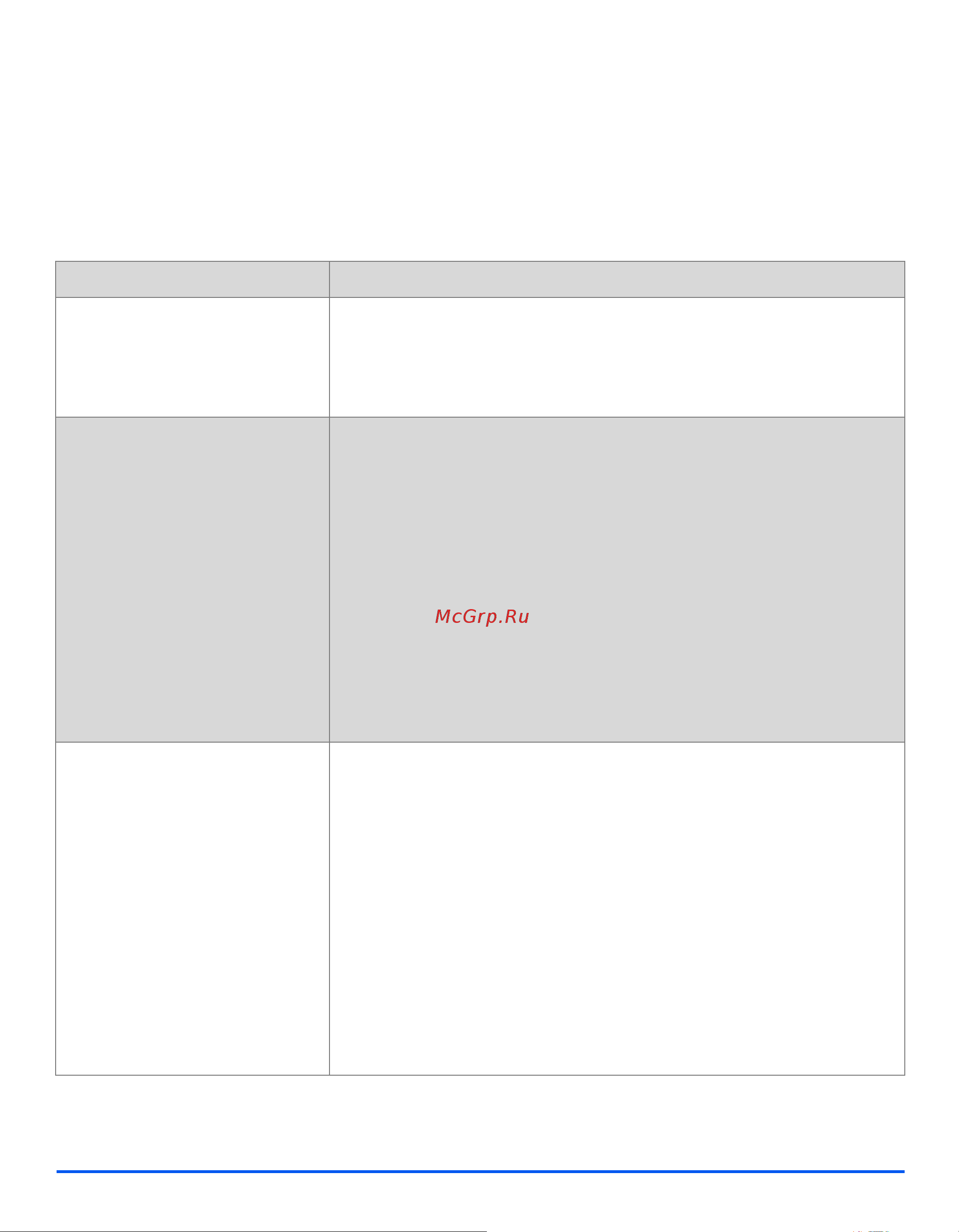 Xerox WorkCentre 4118 [94/192] Способы набора номера