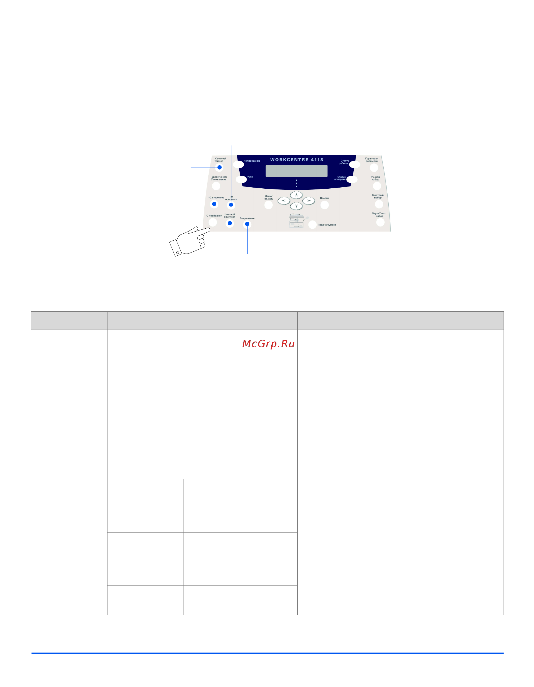 Xerox WorkCentre 4118 [96/192] Основные режимы факса