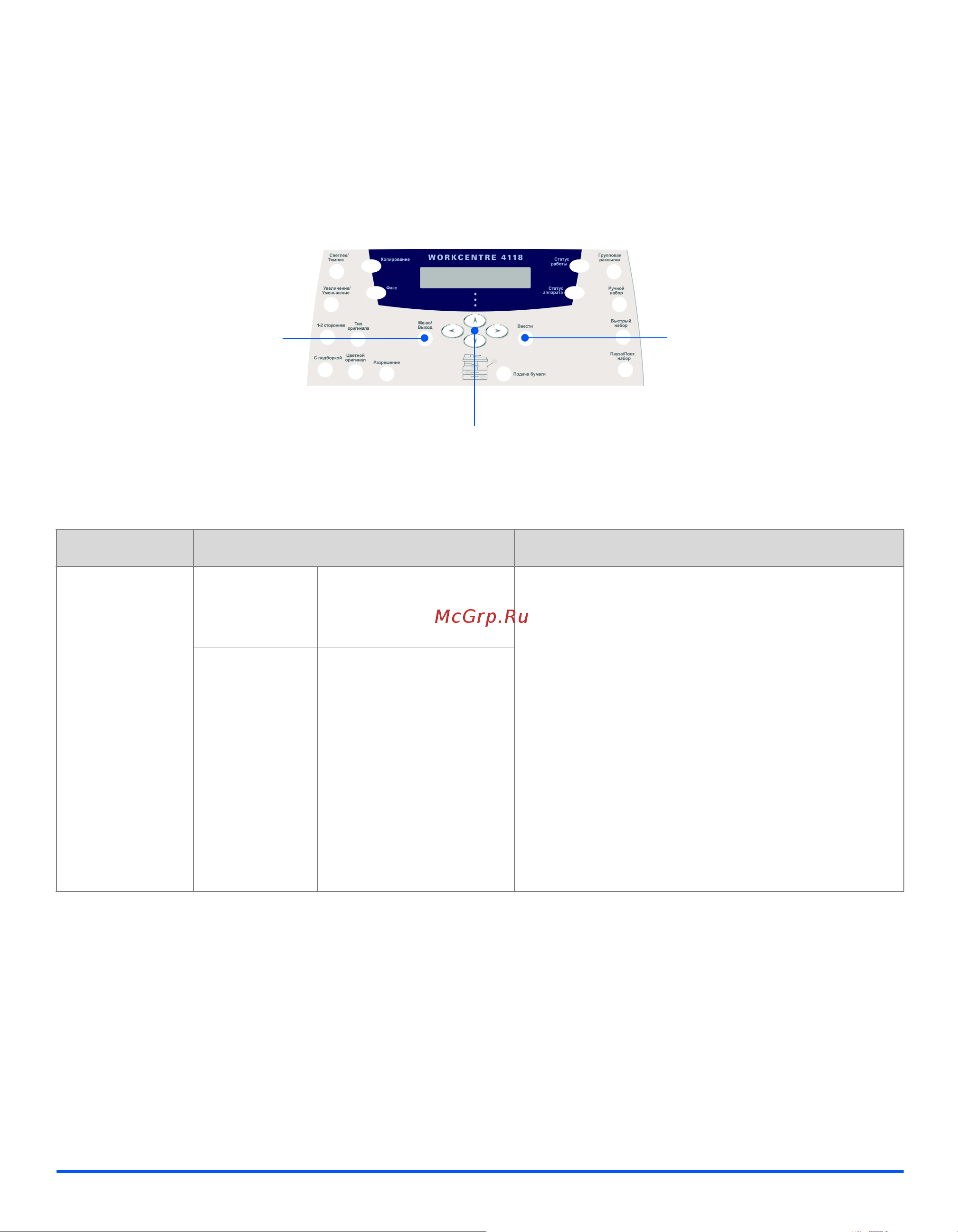 Xerox WorkCentre 4118 [98/192] Специальные режимы факса