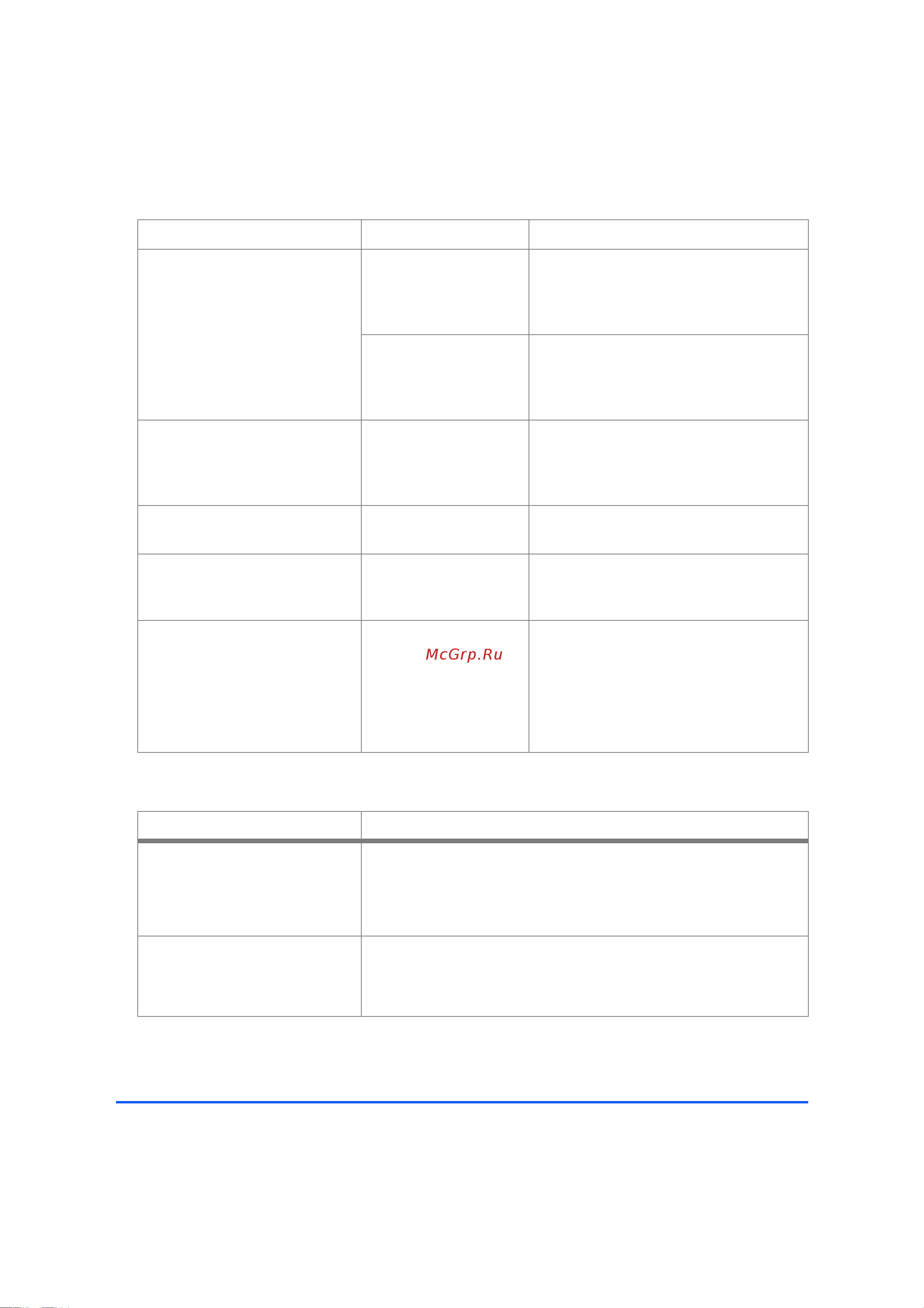 Xerox WorkCentre M15(i) [173/190] Устранение неисправностей