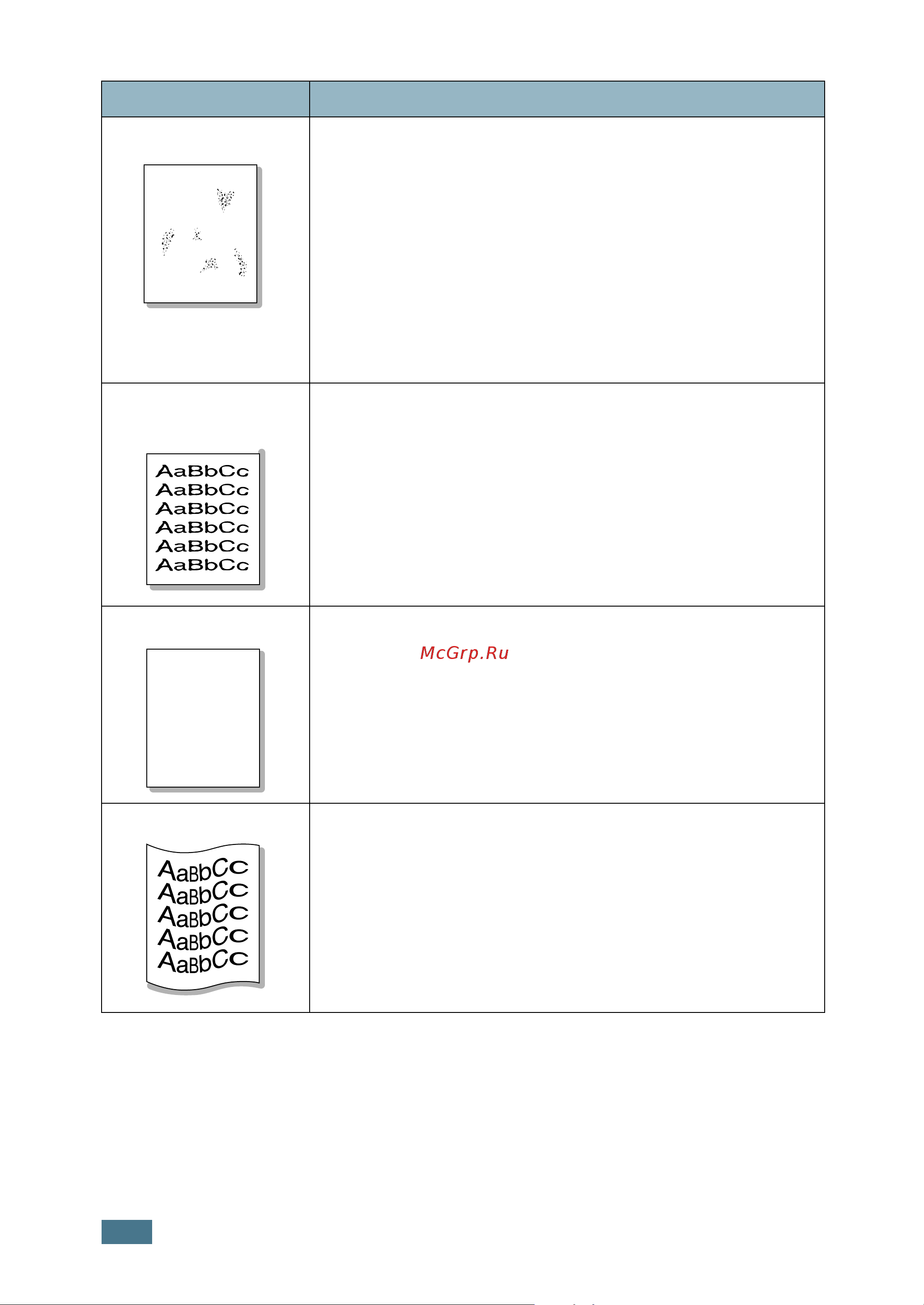 Xerox WorkCentre PE16 [127/200] Ñâùó ïë ó ìì â òëï óî