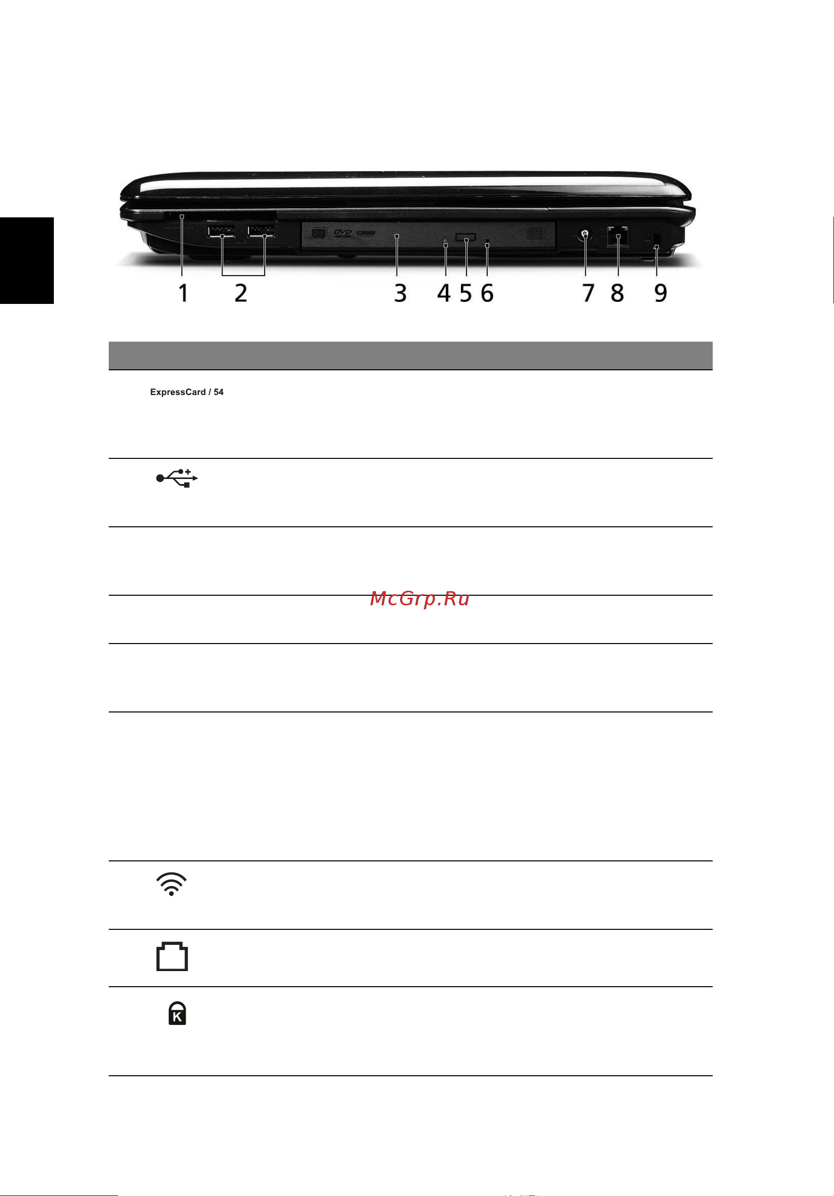 Acer AS7730Z-323G25Mi_423G25Mi [10/14] Вид справа