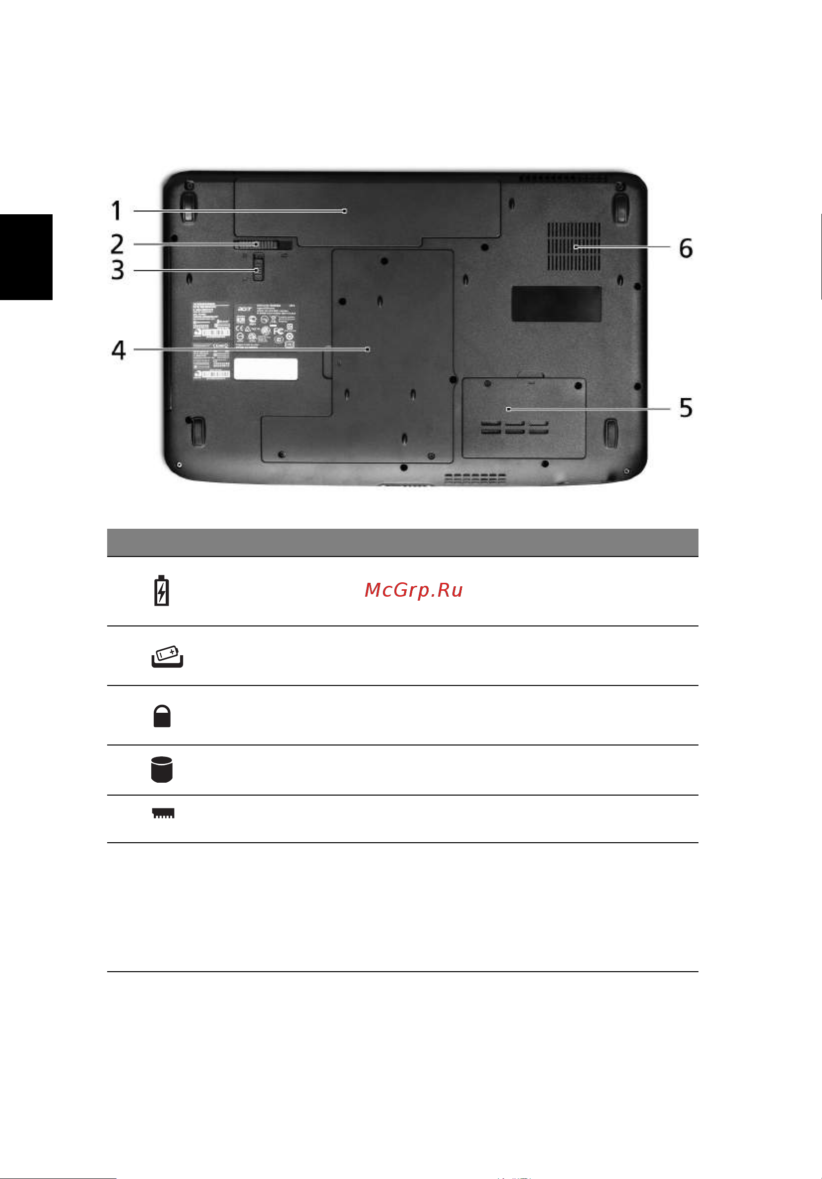 Acer Aspire 5340 [10/13] Русский
