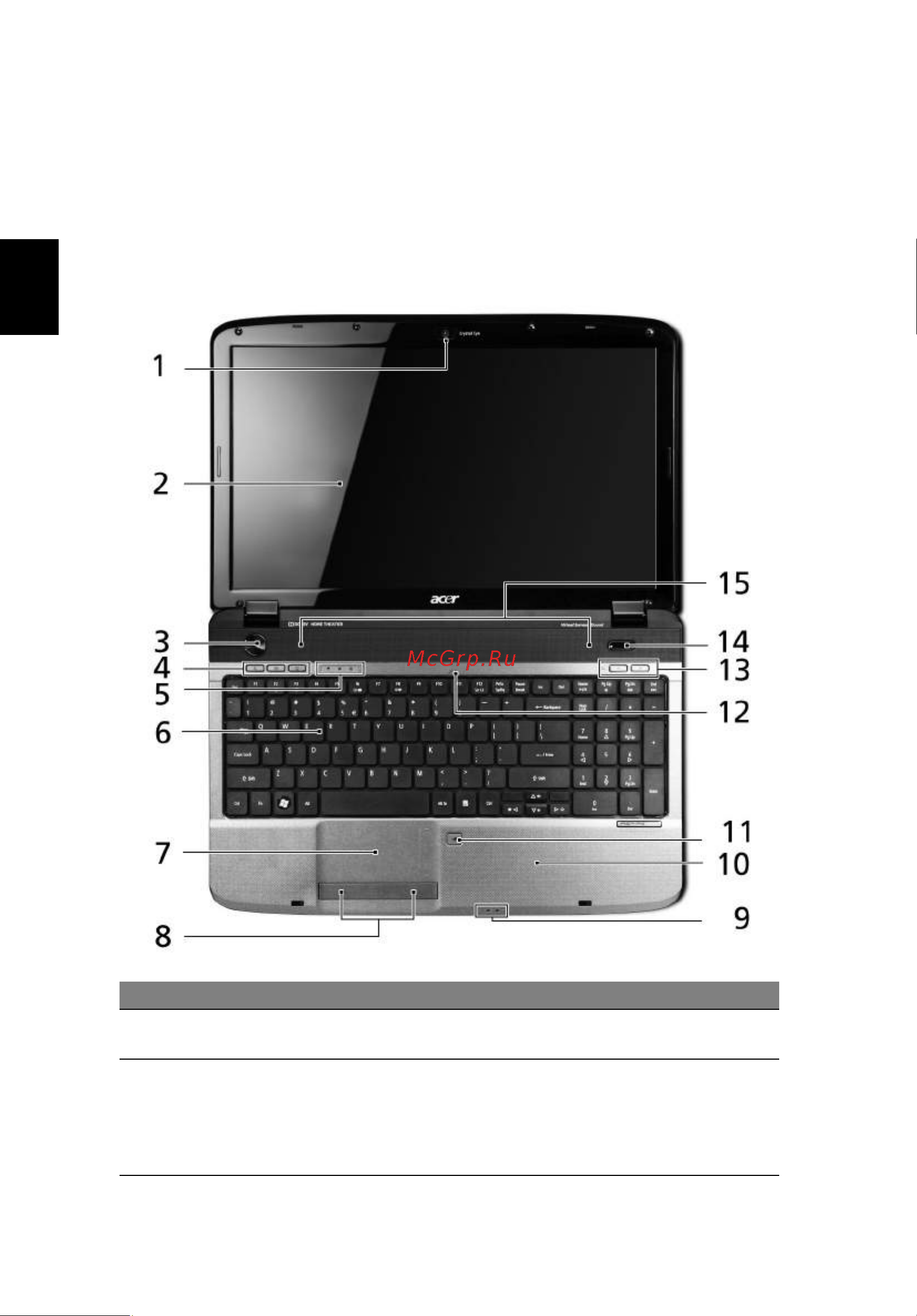 Acer Aspire 5340 [4/13] Знакомство с ноутбуком acer