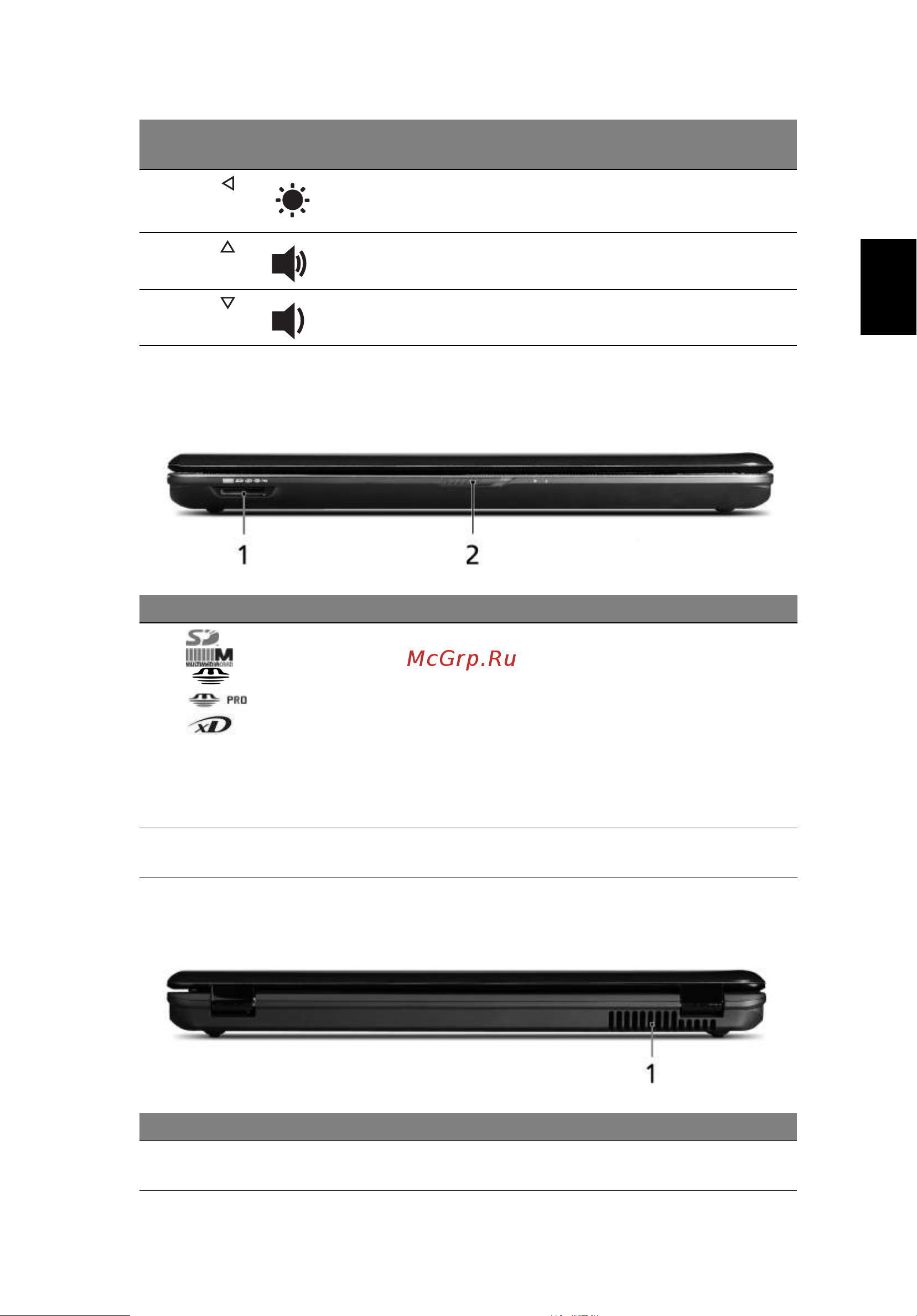 Acer Aspire 5340 [7/13] Русский