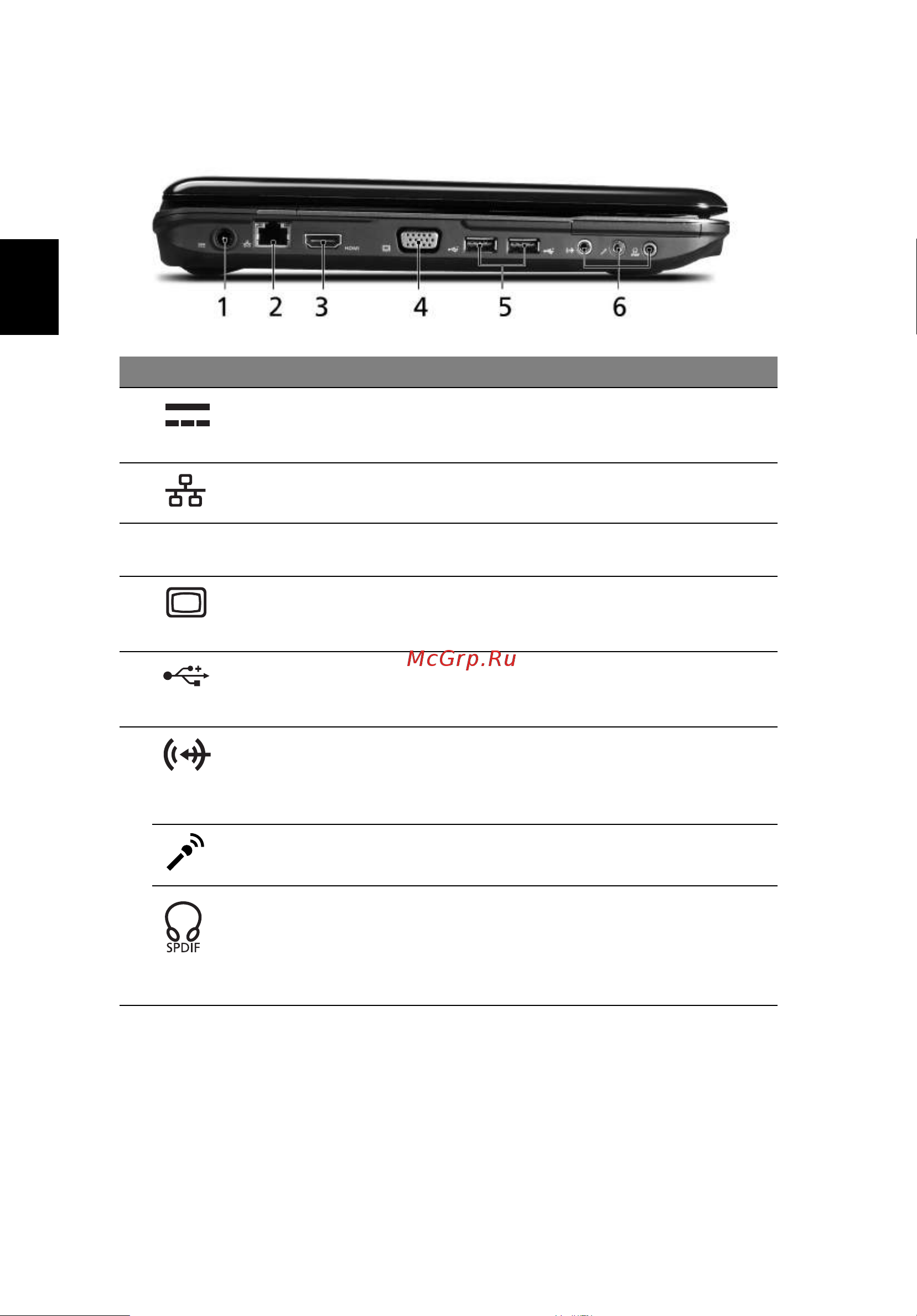 Acer Aspire 5340 [8/13] Русский