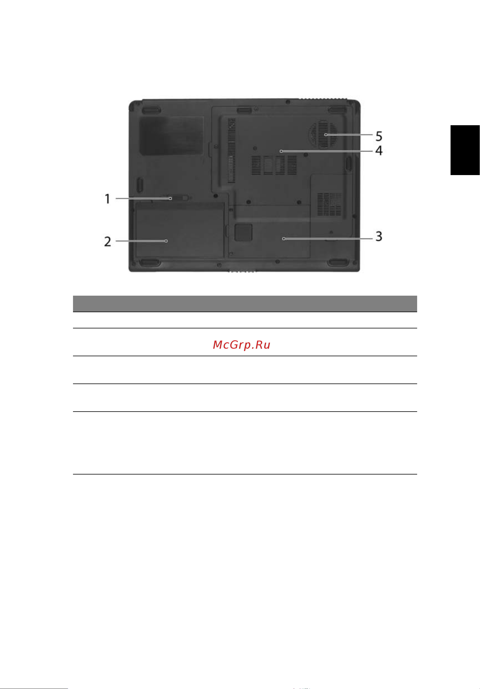 Acer Aspire 5610(Z) [43/129] Вид снизу