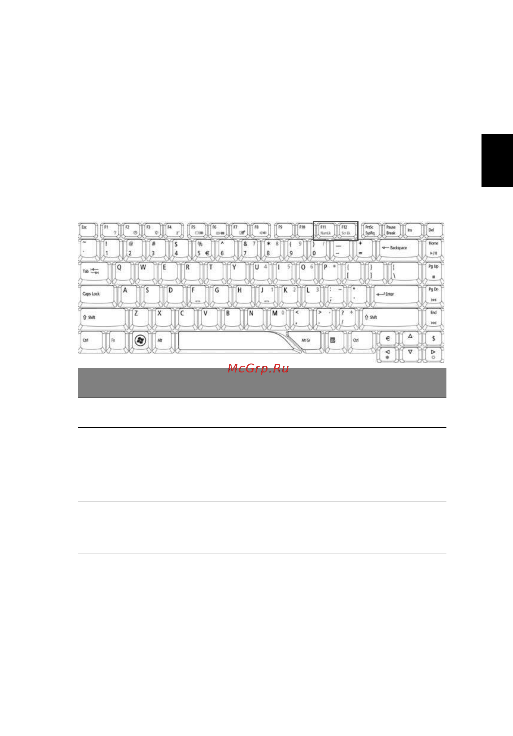 Acer Aspire 5715Z [51/109] Использование клавиатуры