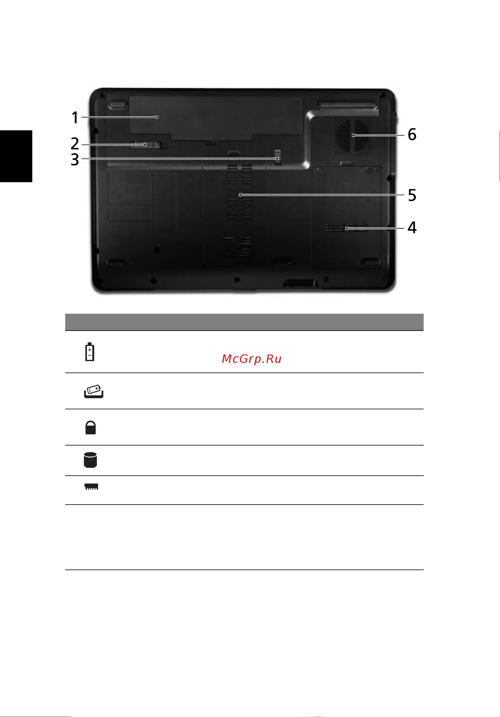 Acer Aspire 5732Z [10/12] Вид снизу