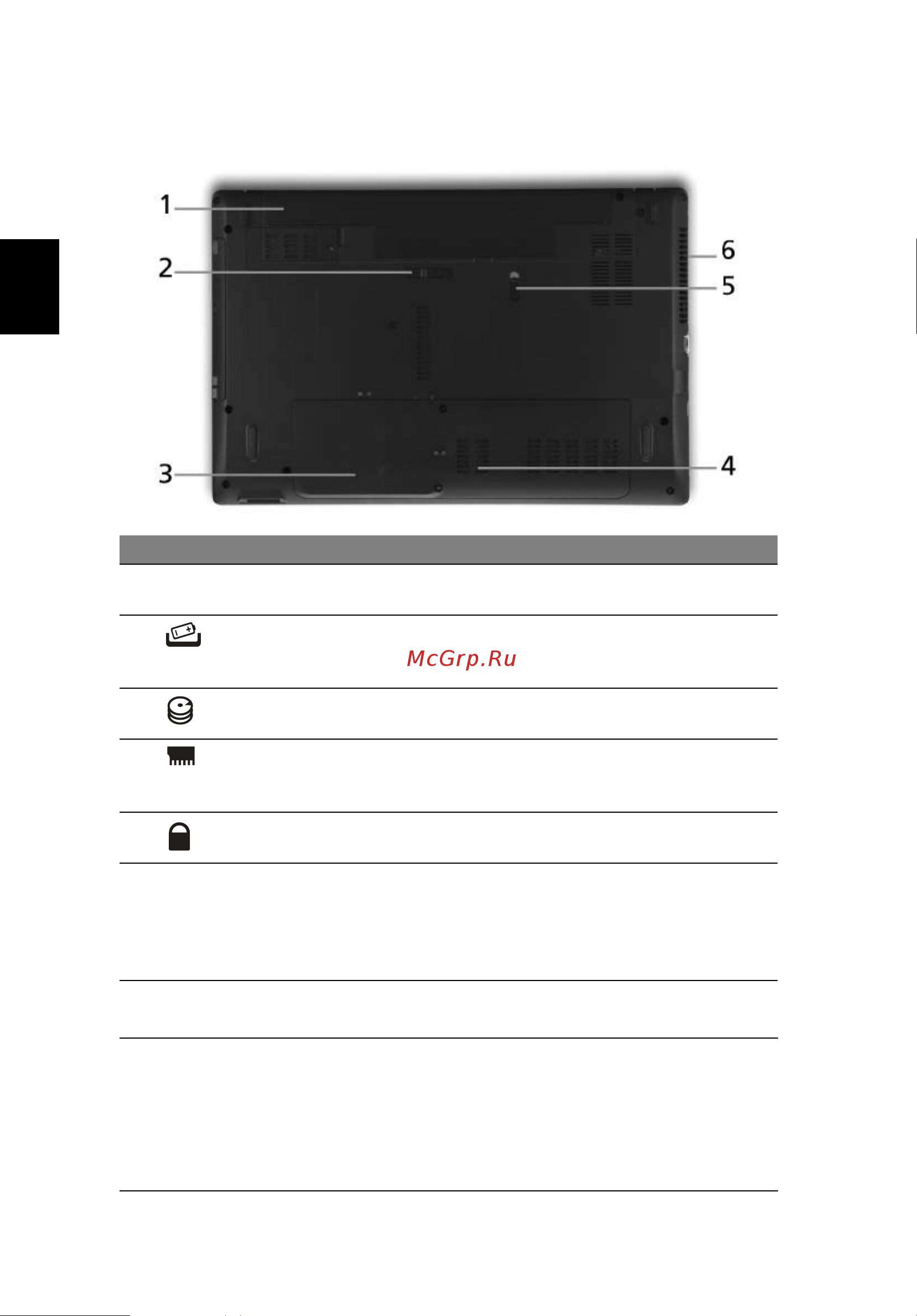 Acer Aspire 5741 [10/10] Вид снизу