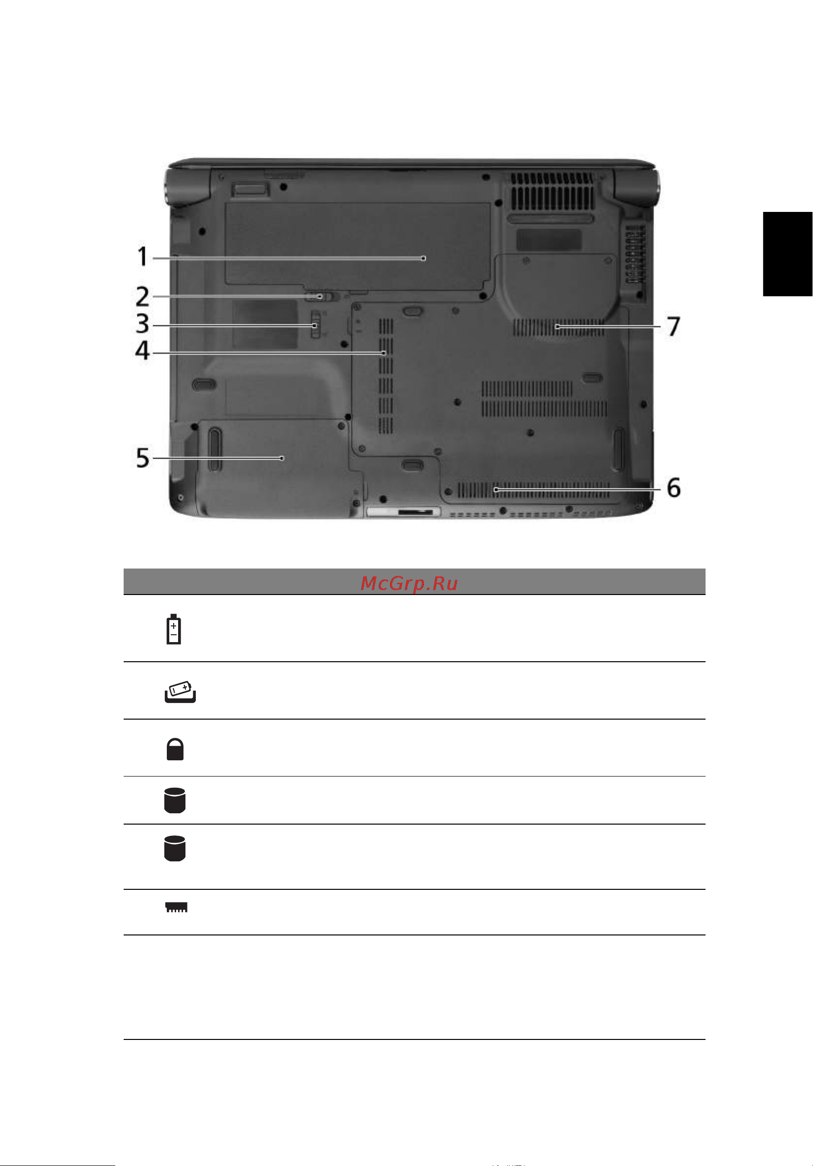 Acer Aspire 6930(Z) [9/13] Вид снизу