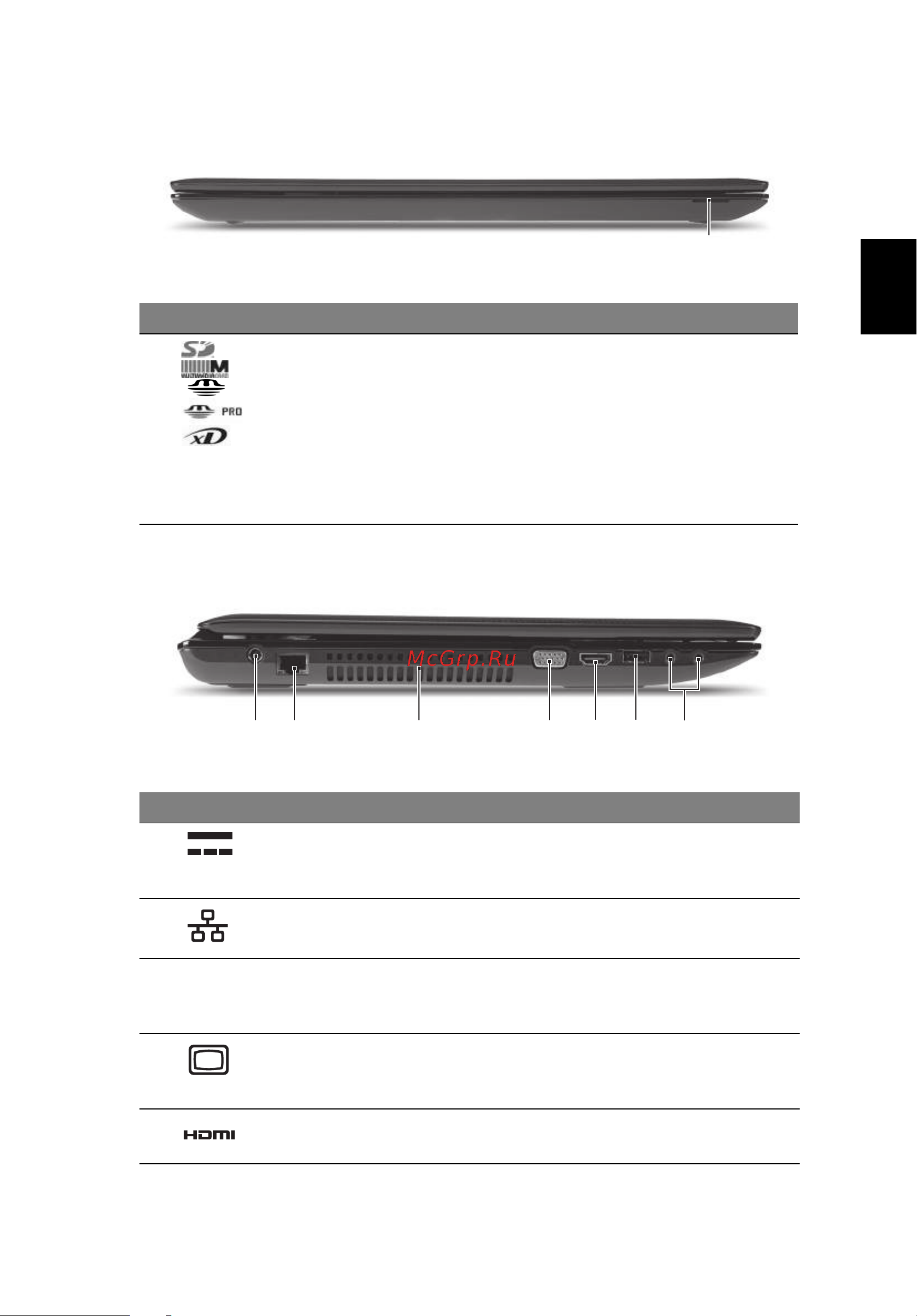 Acer Aspire 7251 [7/9] Русский