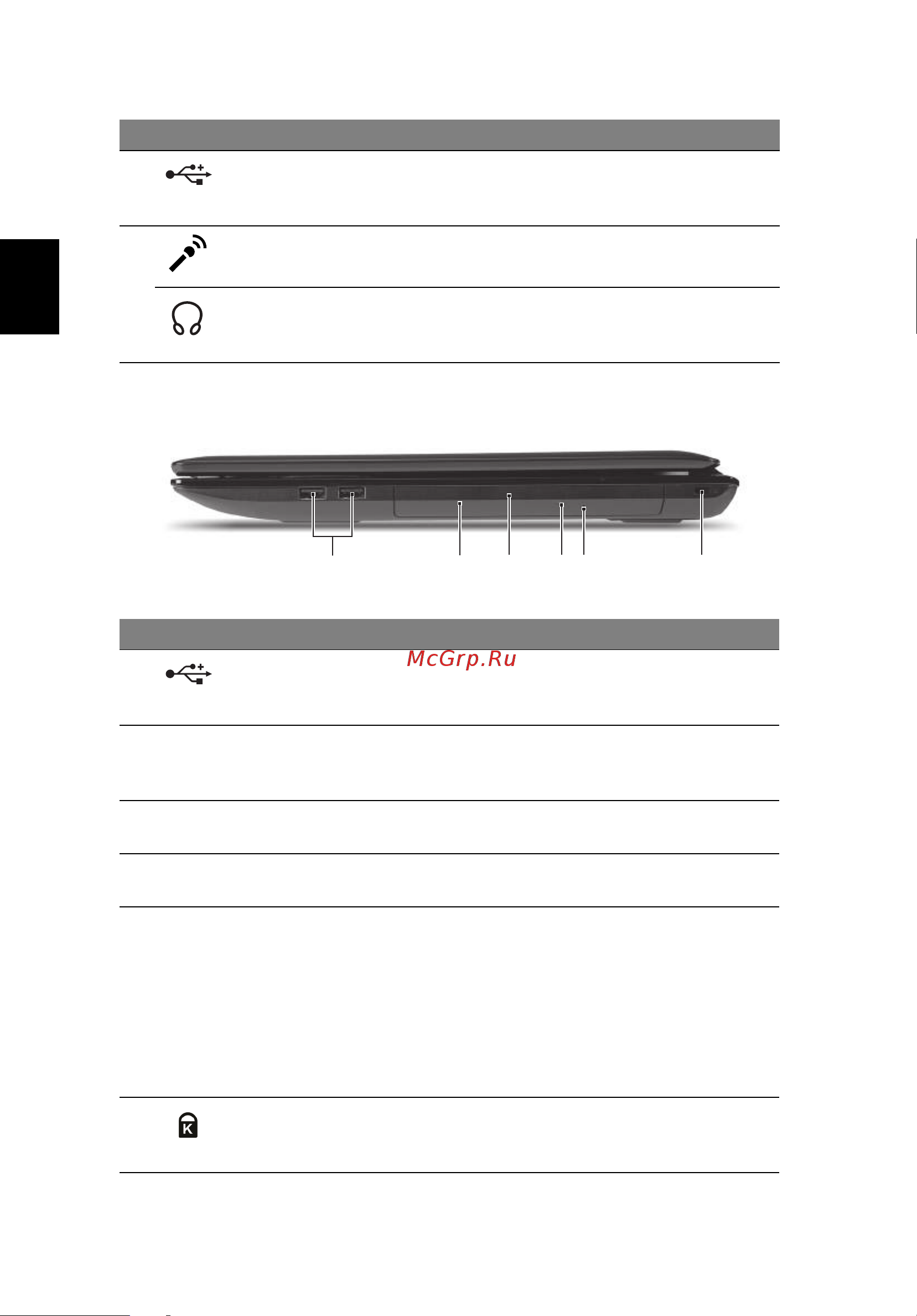Acer Aspire 7251 [8/9] Вид справа