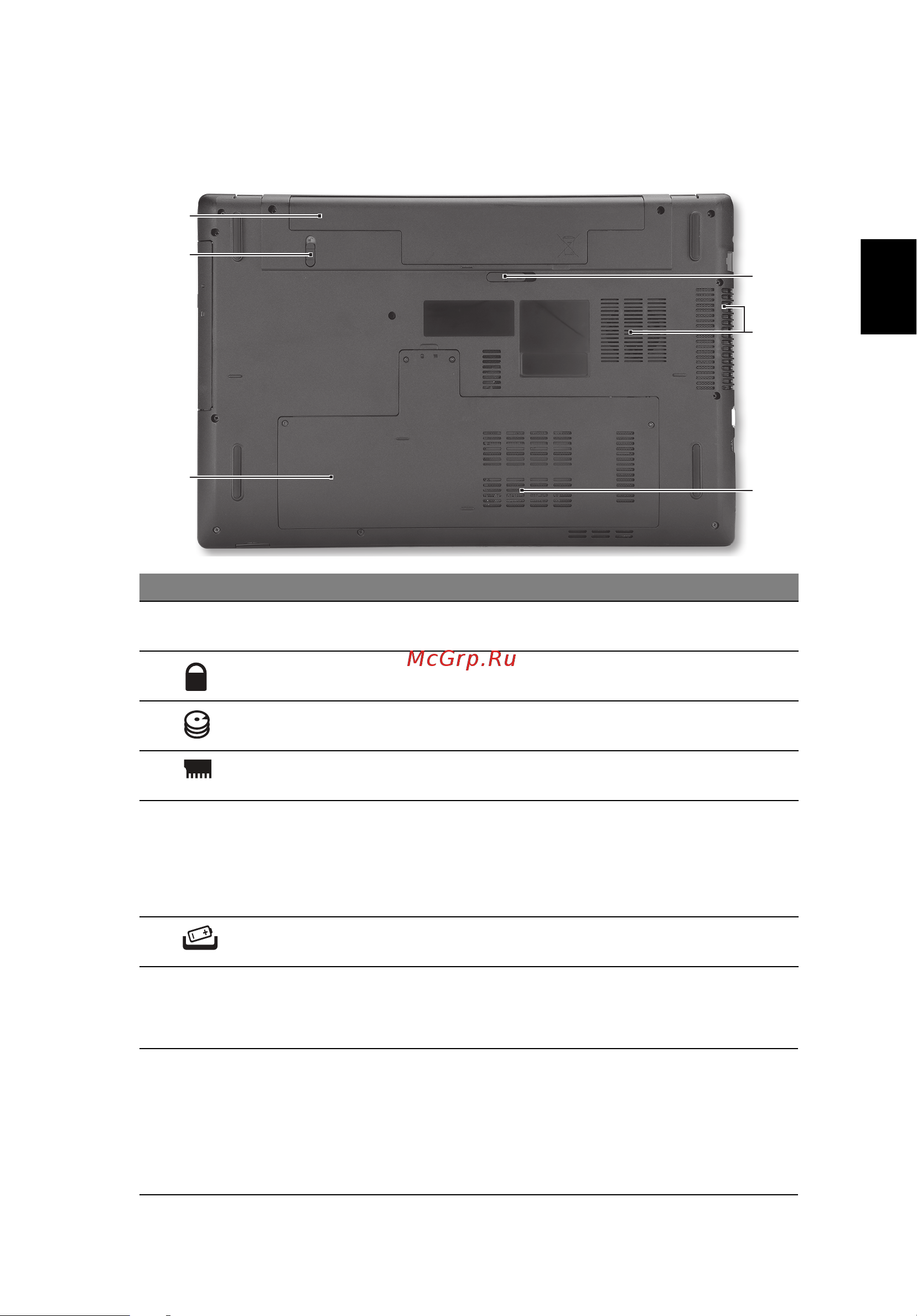 Acer Aspire 7251 [9/9] Вид снизу