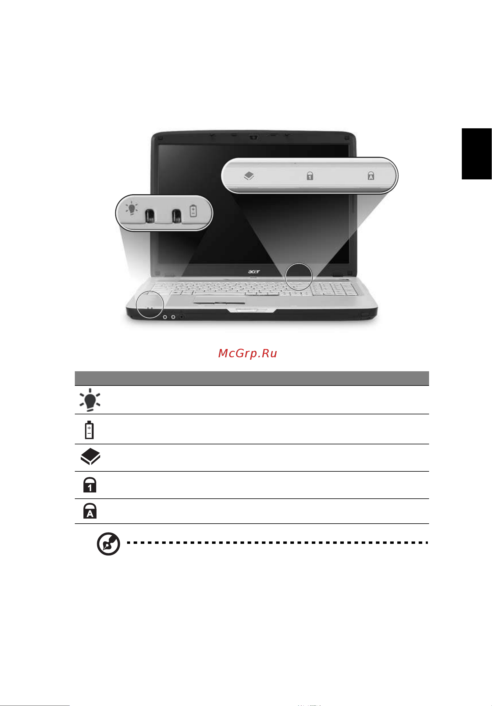 Acer Aspire 7720(Z) [51/124] Русский