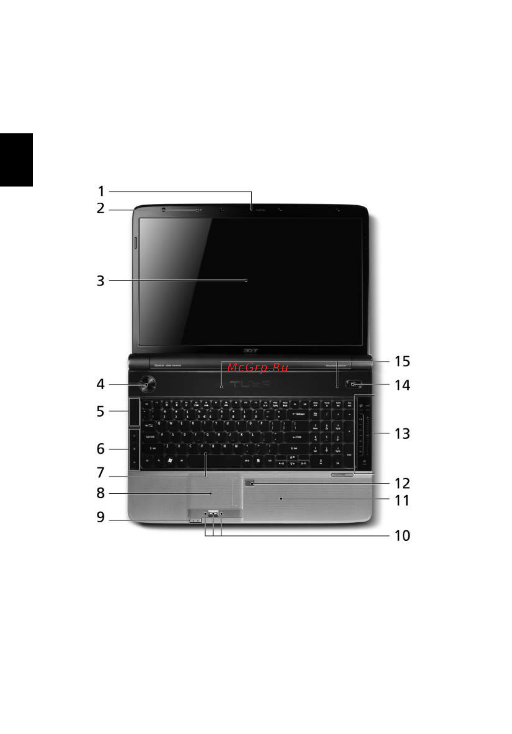 Acer Aspire 7738 [4/14] Знакомство с ноутбуком acer