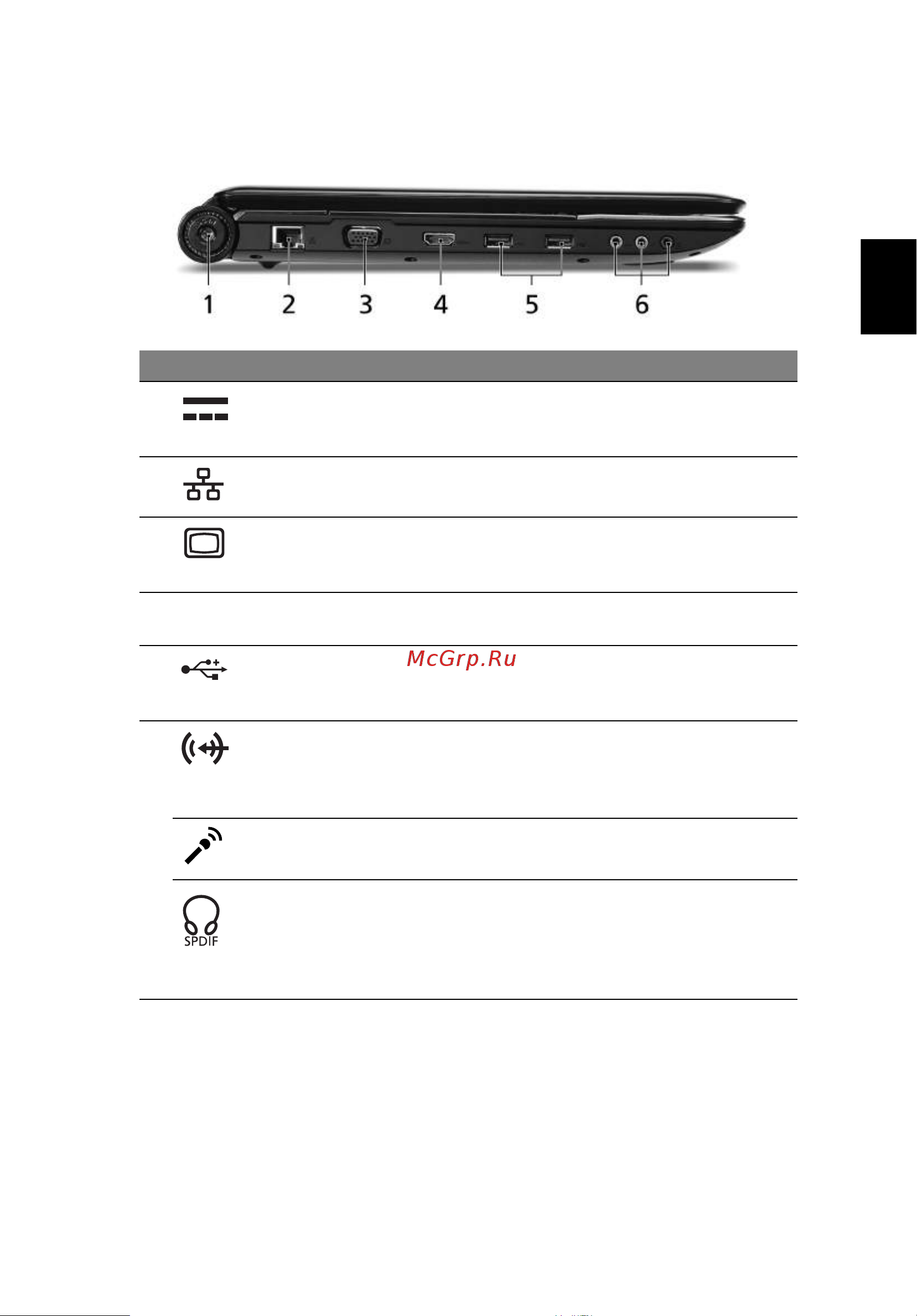 Acer Aspire 7738 [9/14] Вид слева