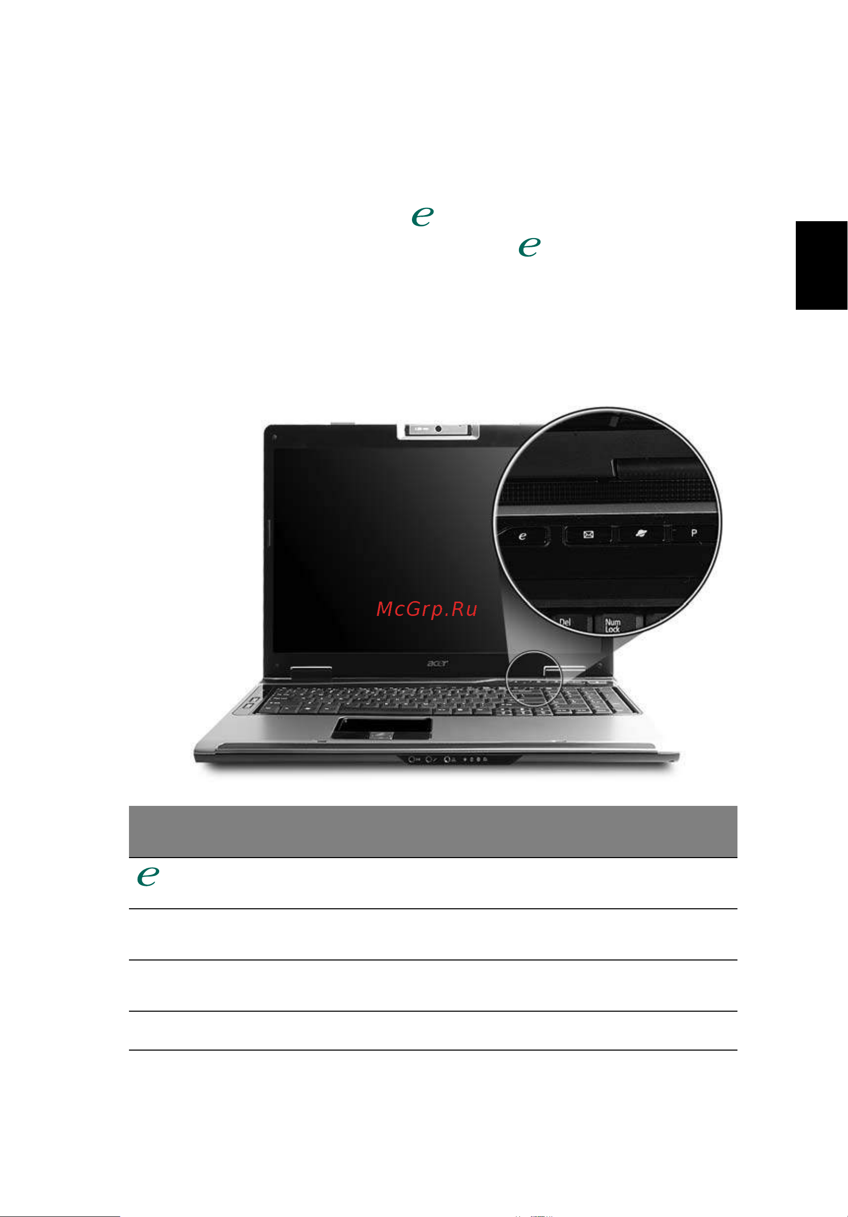 Acer Aspire 9420 [51/115] Кнопки быстрого запуска