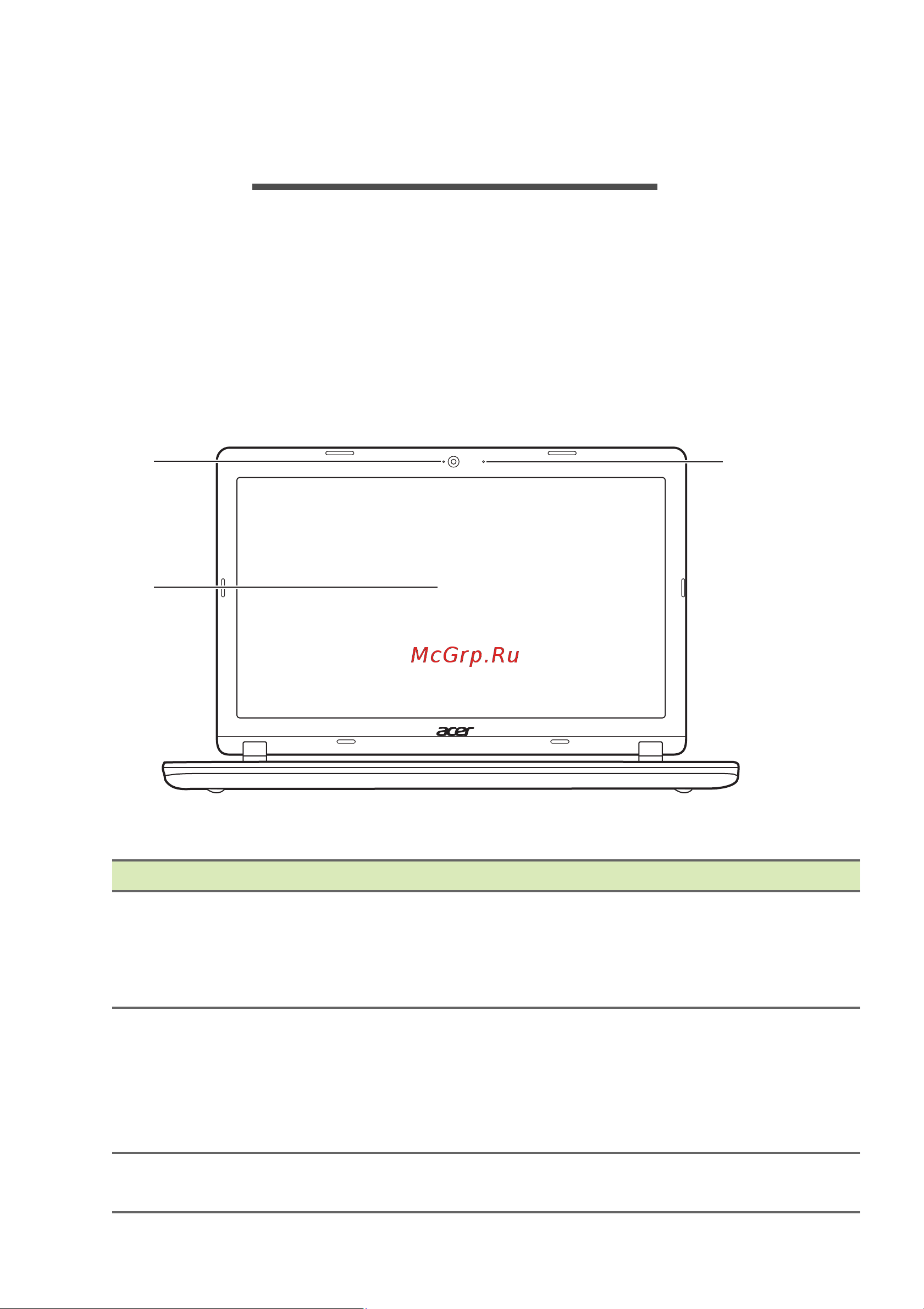 Acer Aspire A315-31 [10/84] Накомство с вашим ноутбуком