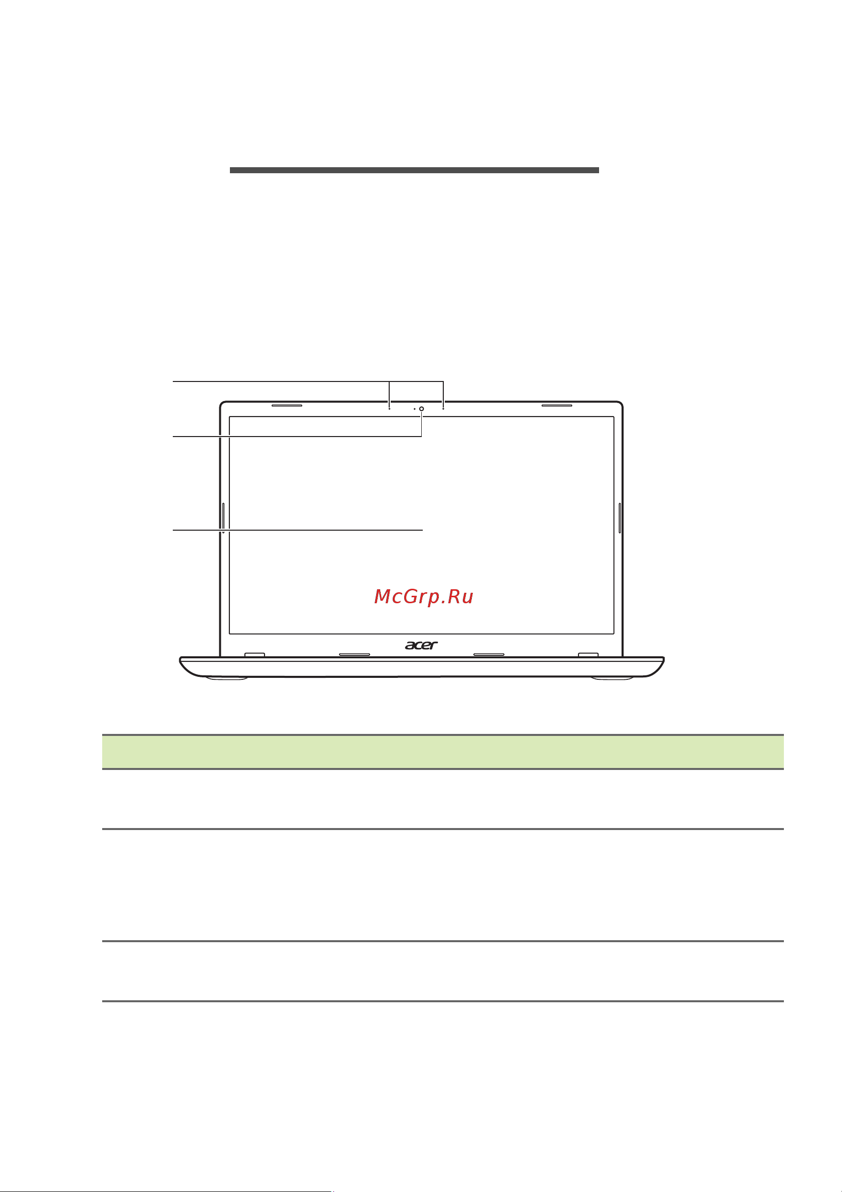 Acer Aspire A517-52(G) [14/102] Знакомство с вашим ноутбуком acer