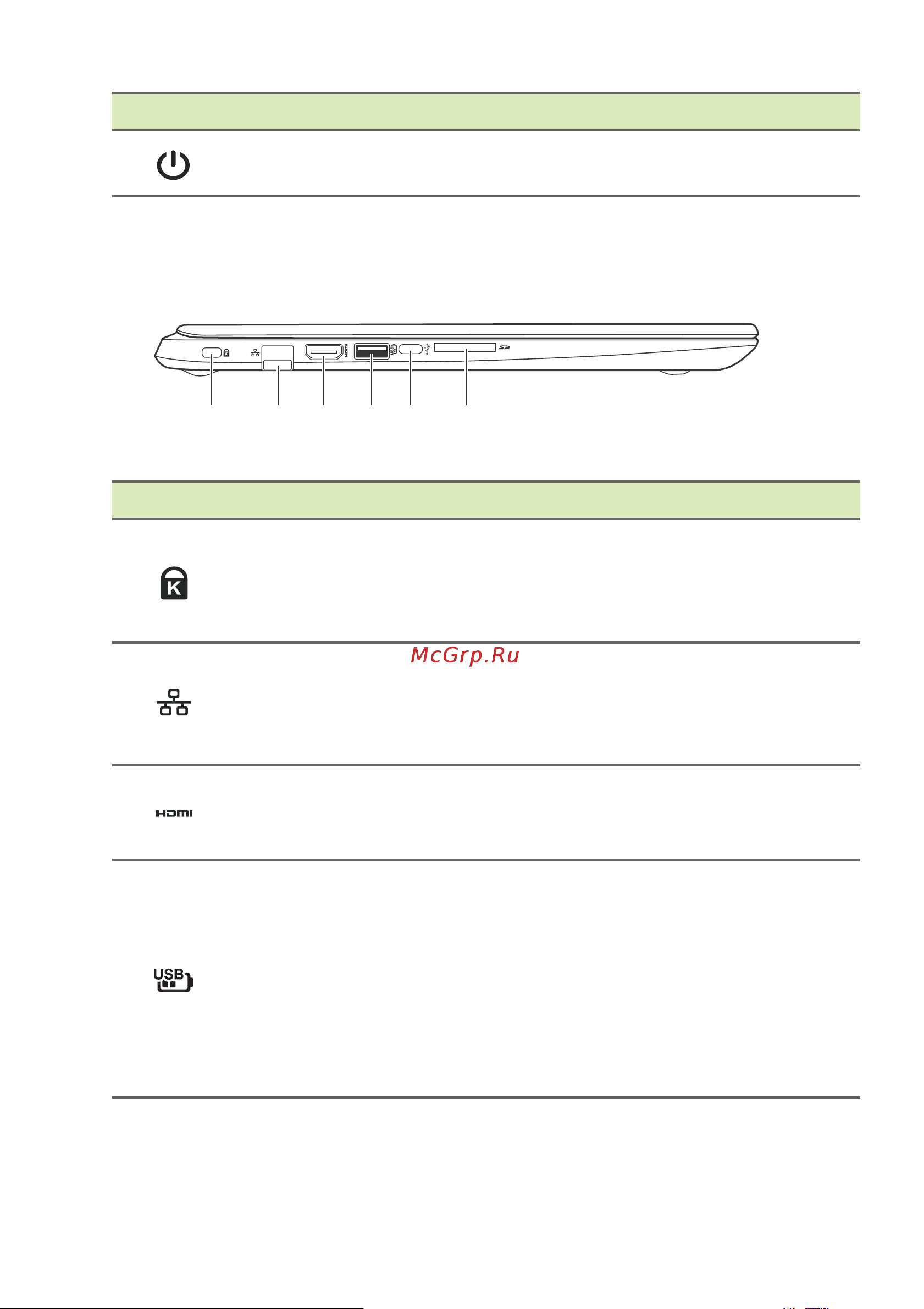 Acer Aspire A515-52(G) [12/86] Вид слева