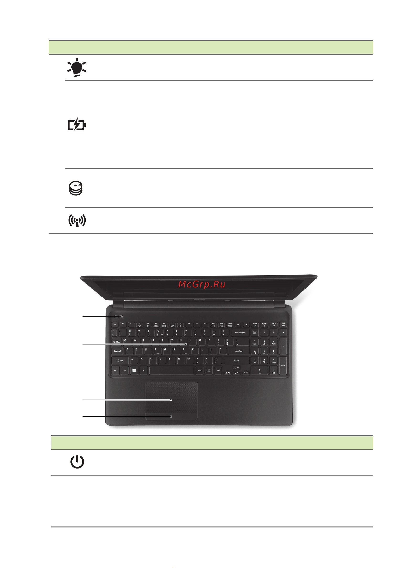 Acer Aspire E1-530G (Windows 8.1) [10/99] Вид клавиатуры