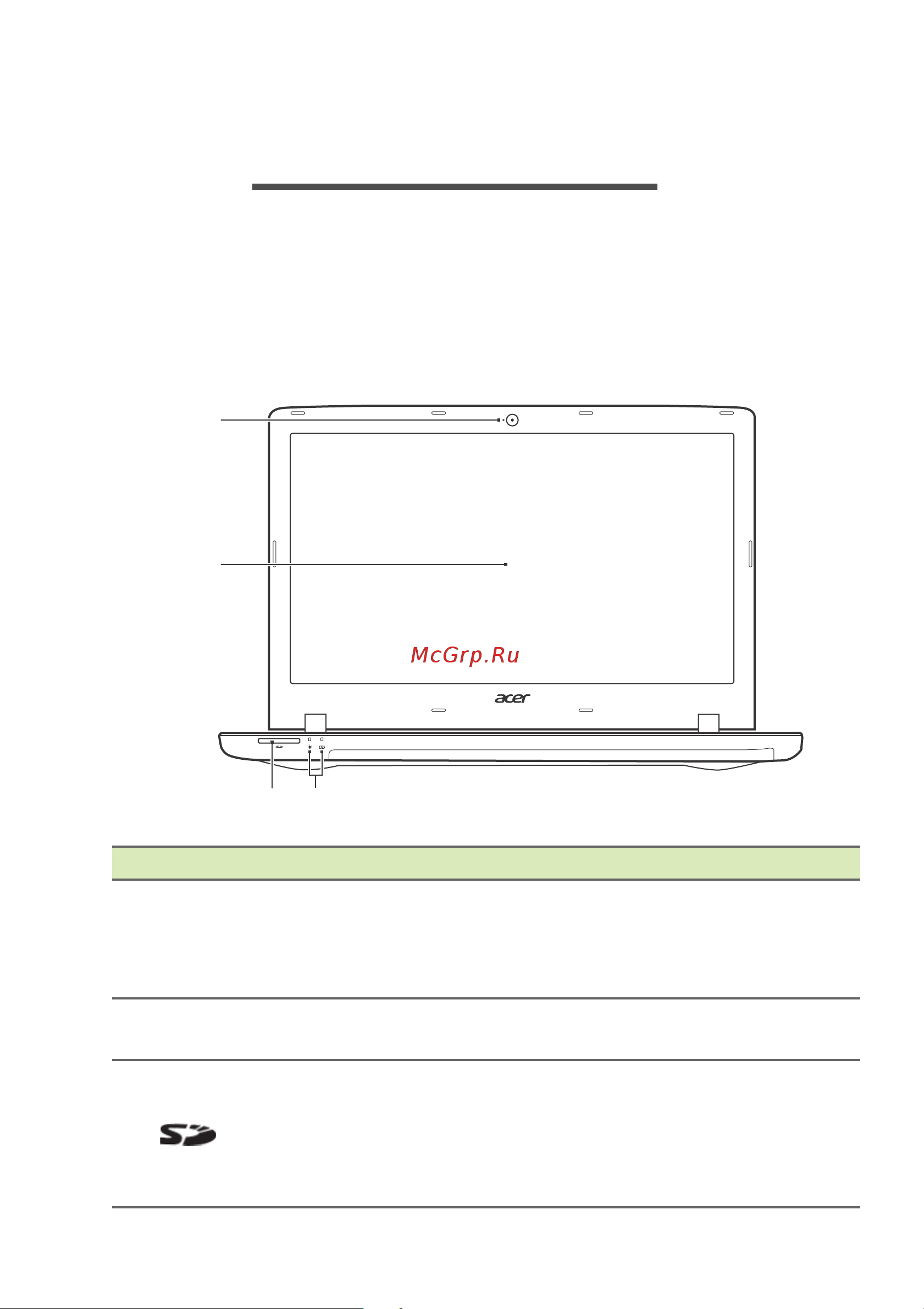 Acer Aspire E5-523 (G) [10/91] Накомство с вашим ноутбуком