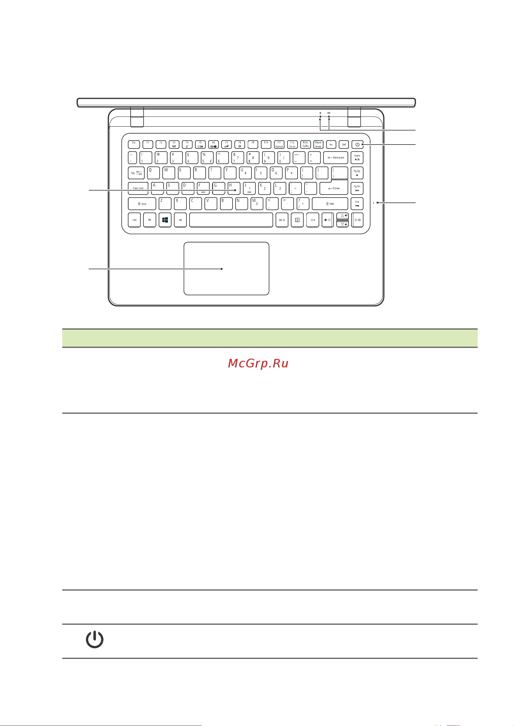 Acer Aspire ES1-433(G) [11/88] Вид клавиатуры