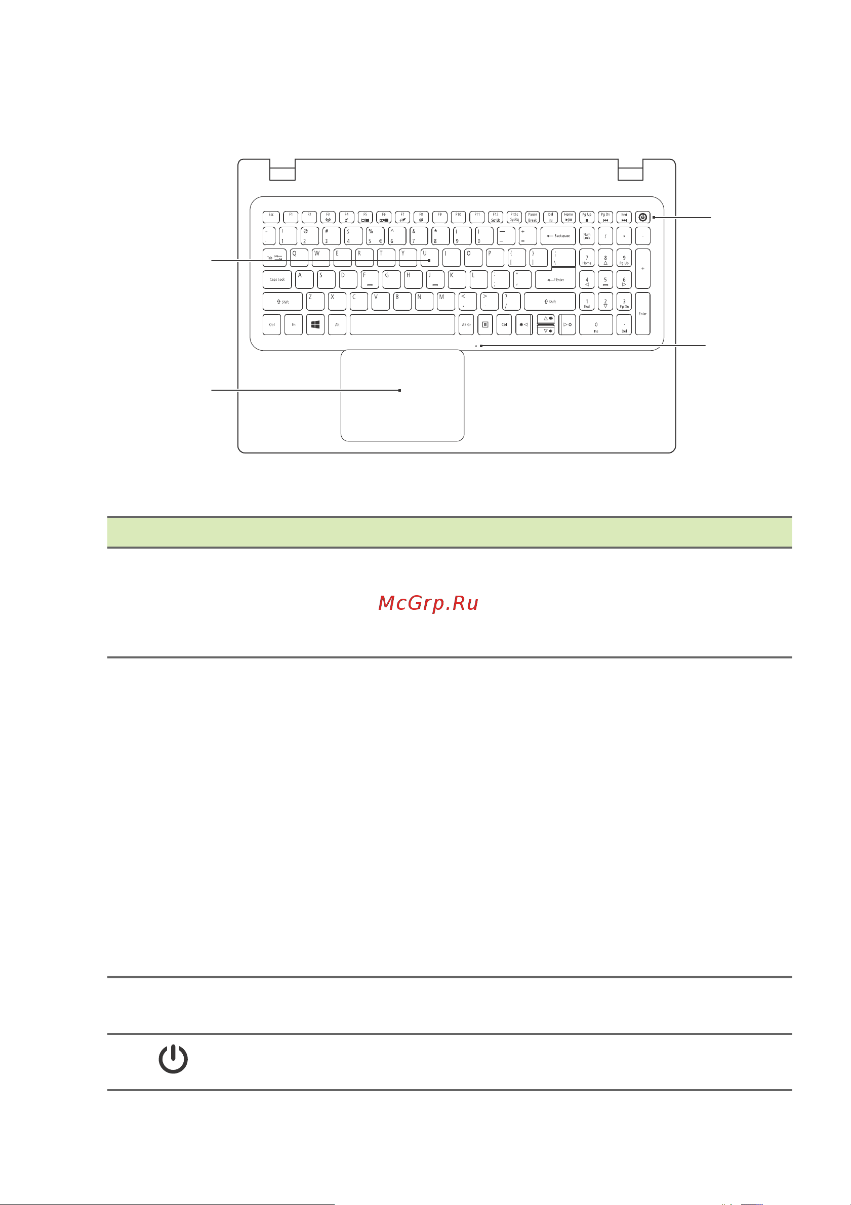 Acer Aspire F5-571(G) [11/96] Вид клавиатуры