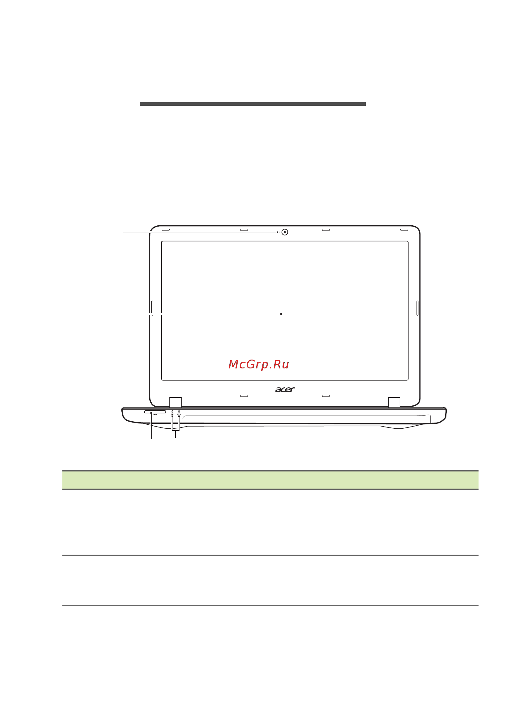 Acer Aspire F5-573T (TG) [10/92] Накомство с вашим ноутбуком