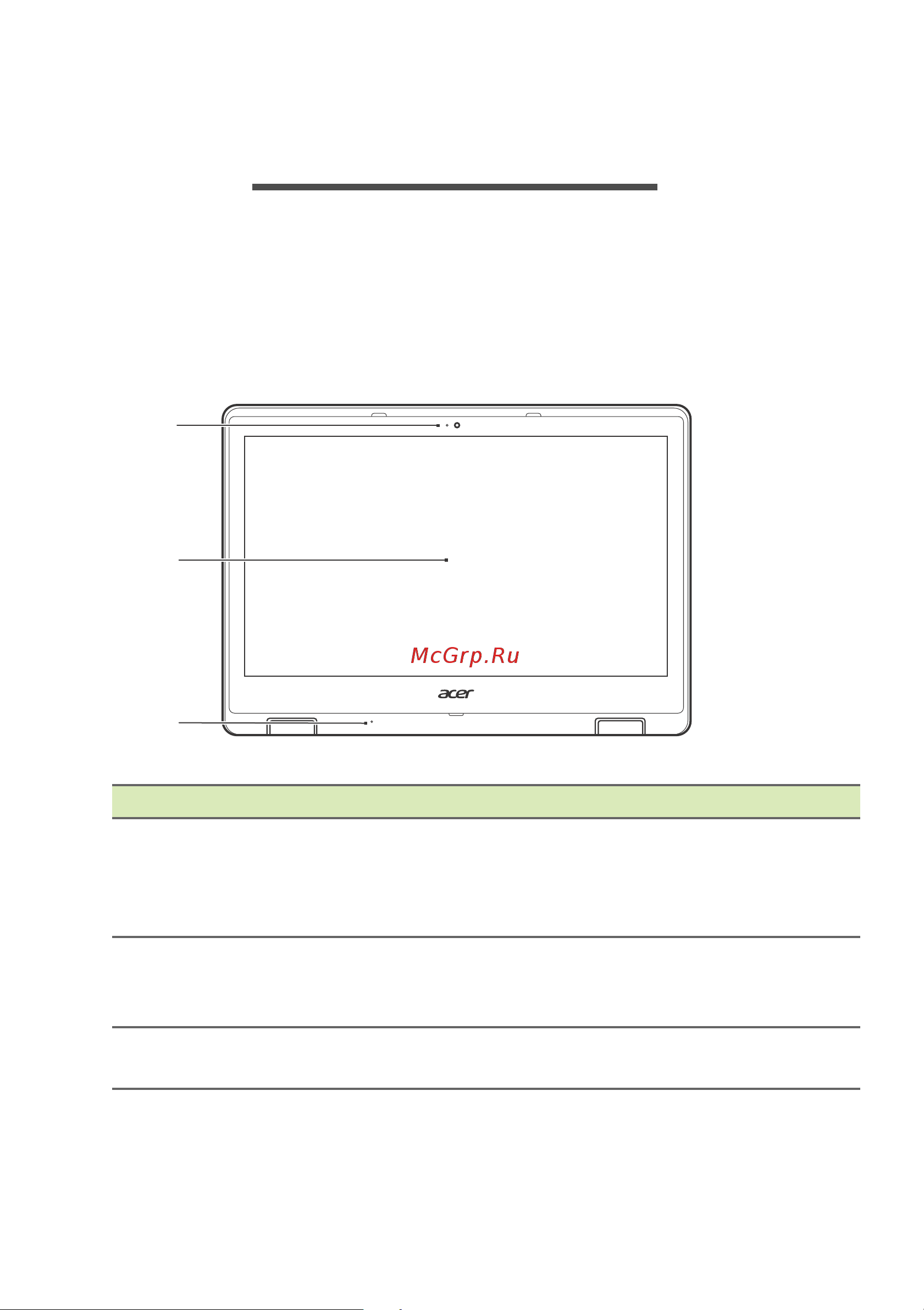 Acer Aspire R5-371T [10/85] Знакомство с вашим ноутбуком acer