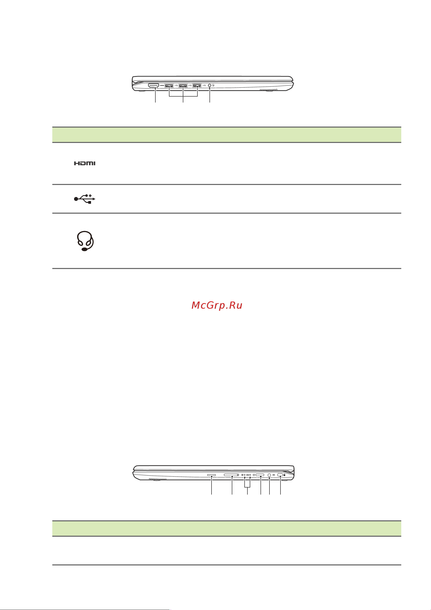 Acer Aspire R5-371T [12/85] Вид слева