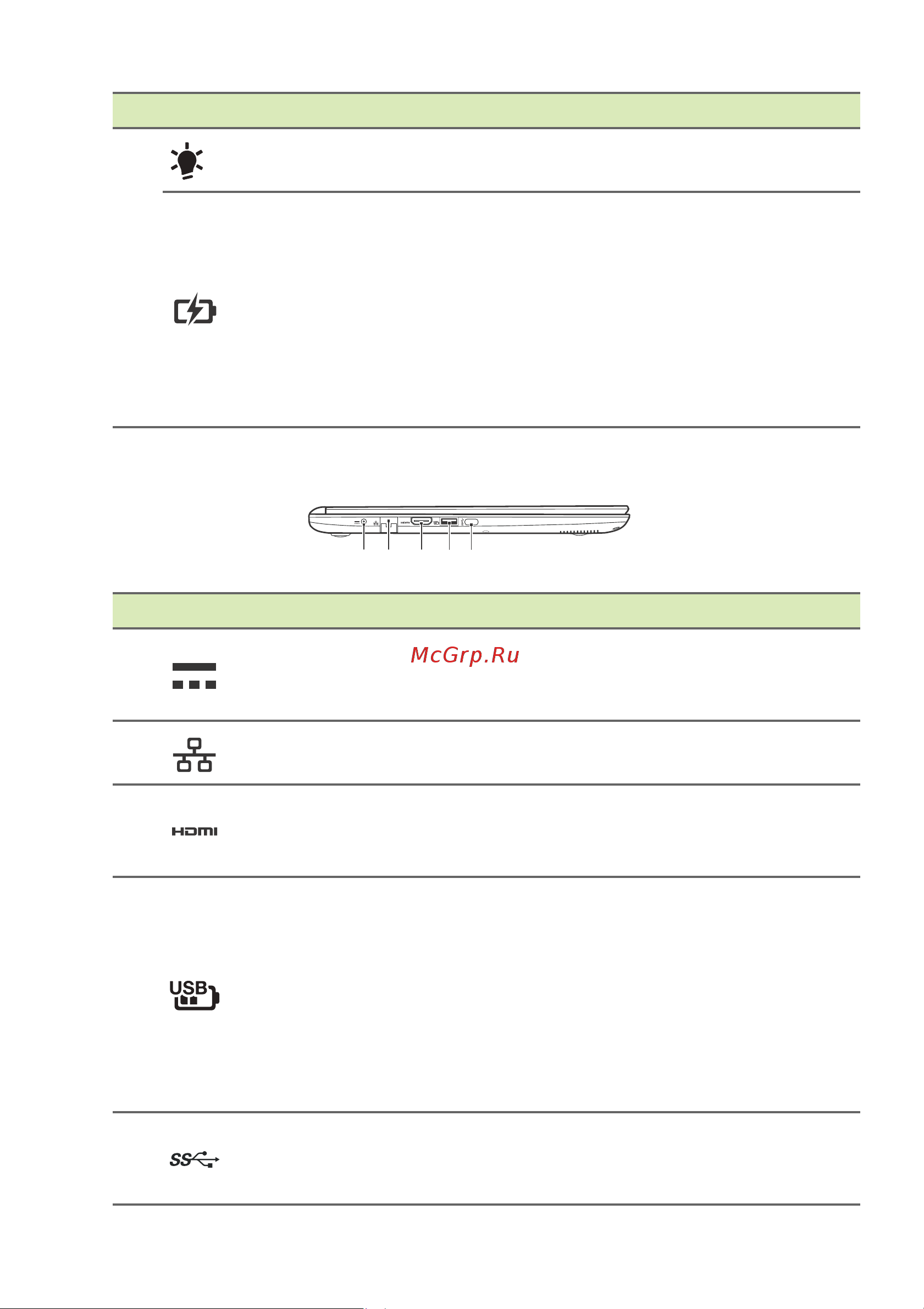 Acer Aspire V3-372 [12/80] Вид слева