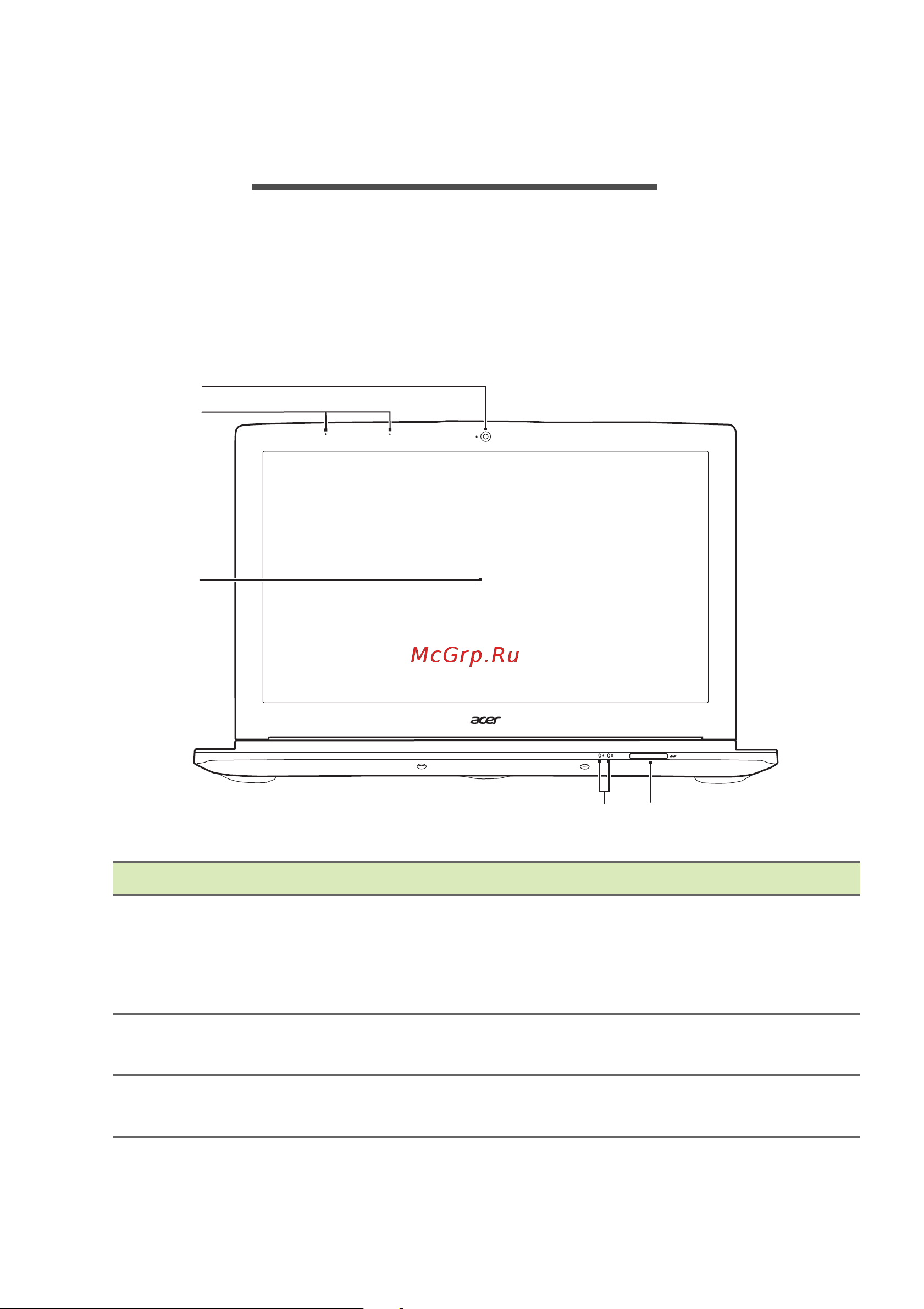 Acer Aspire VN7-572(G) [10/88] Накомство с вашим ноутбуком