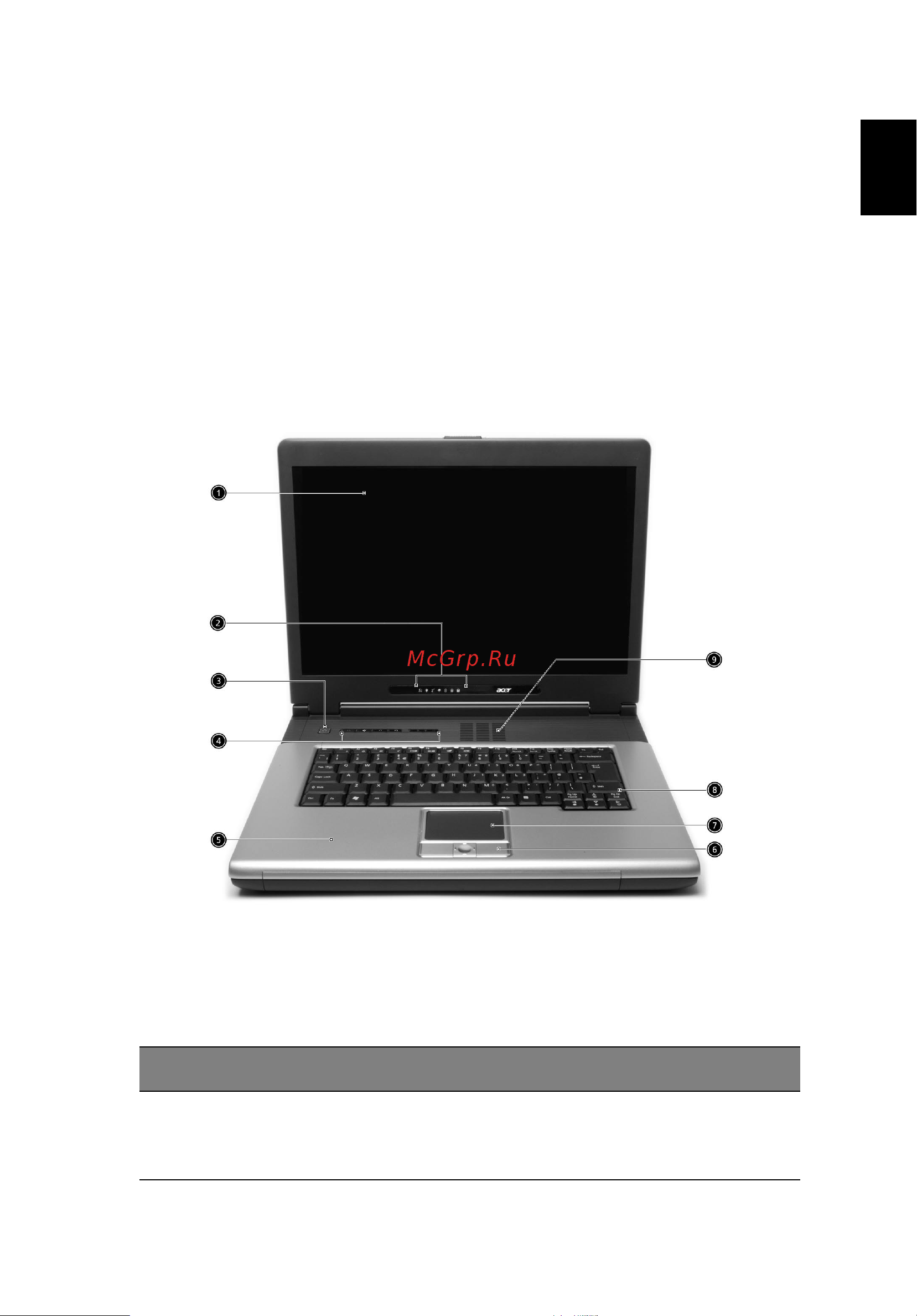 Acer TravelMate 2100 [11/82] Ïå²åäíøø ñòî²îíà