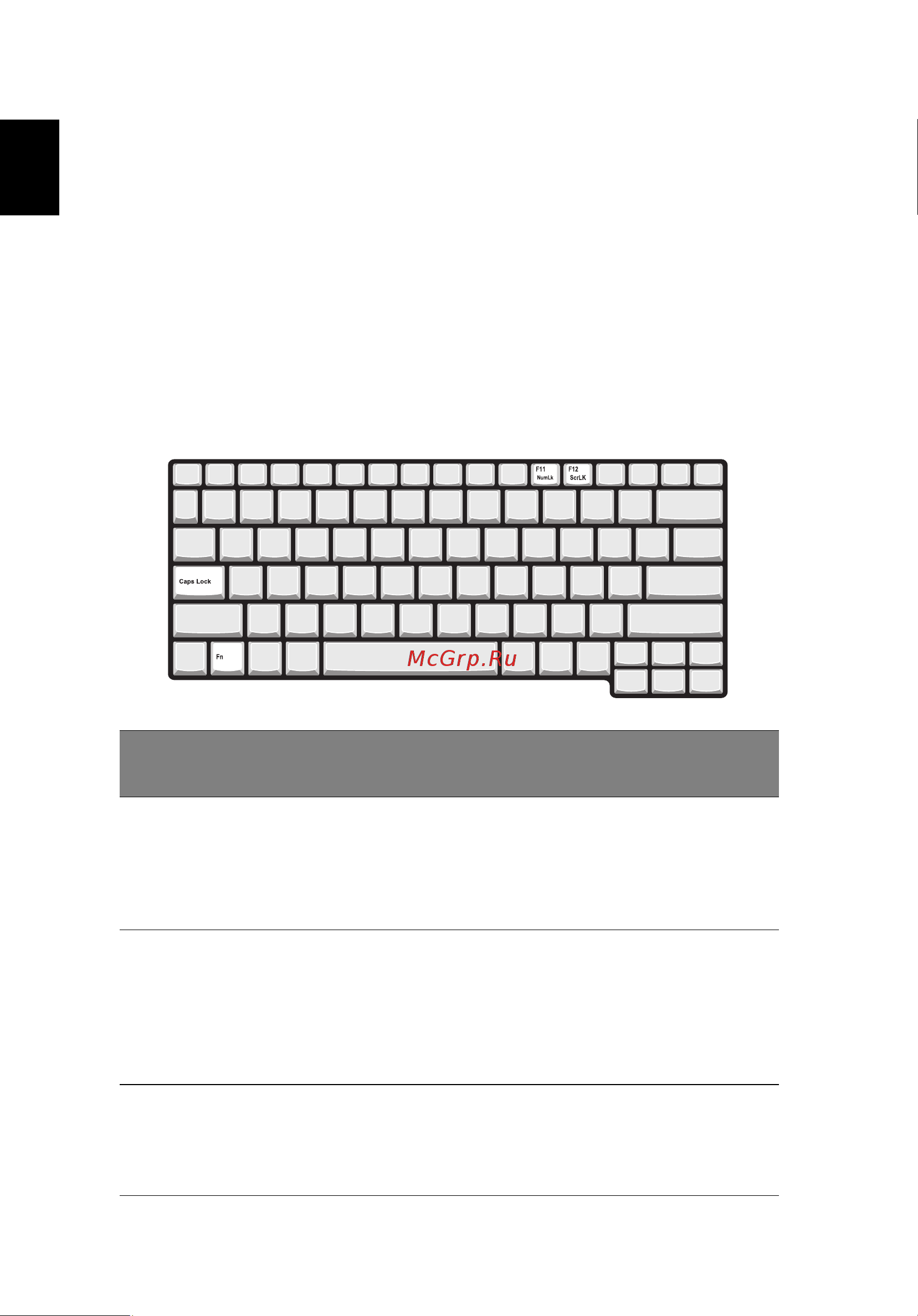 Acer TravelMate 2100 [20/82] Ñïåöèàëüíûå êëàâèøè