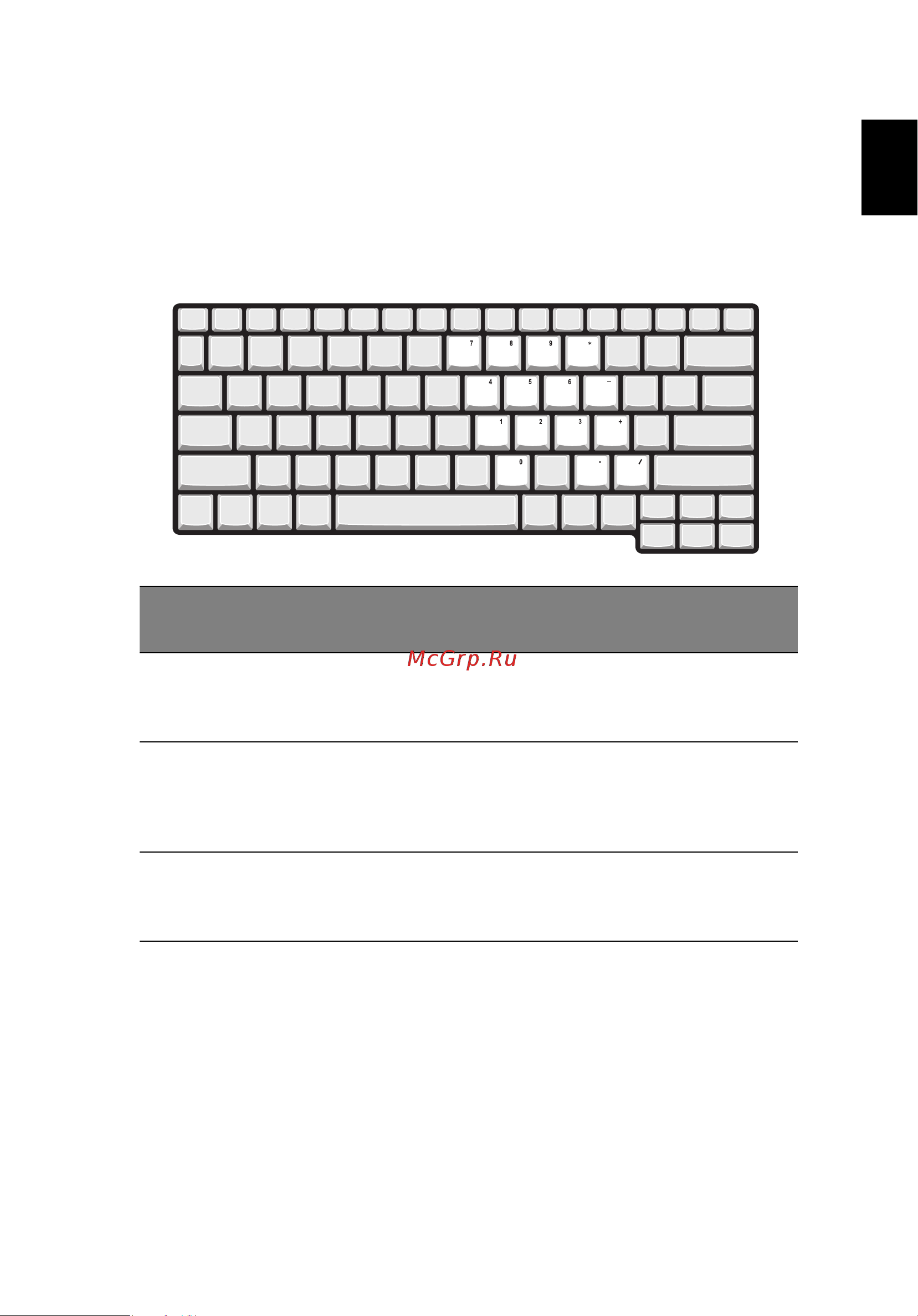 Acer TravelMate 2100 [21/82] Встроенная числовая клавиатура