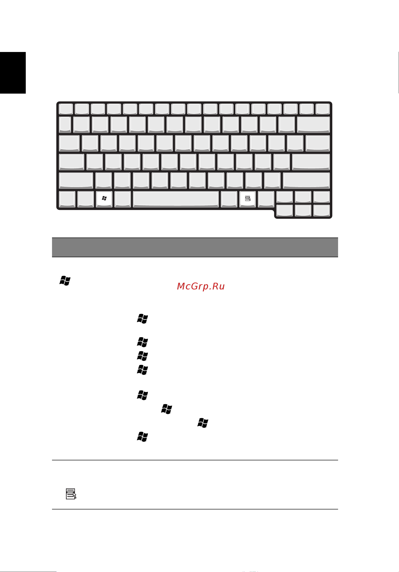 Acer TravelMate 2100 [22/82] Клавиши windows