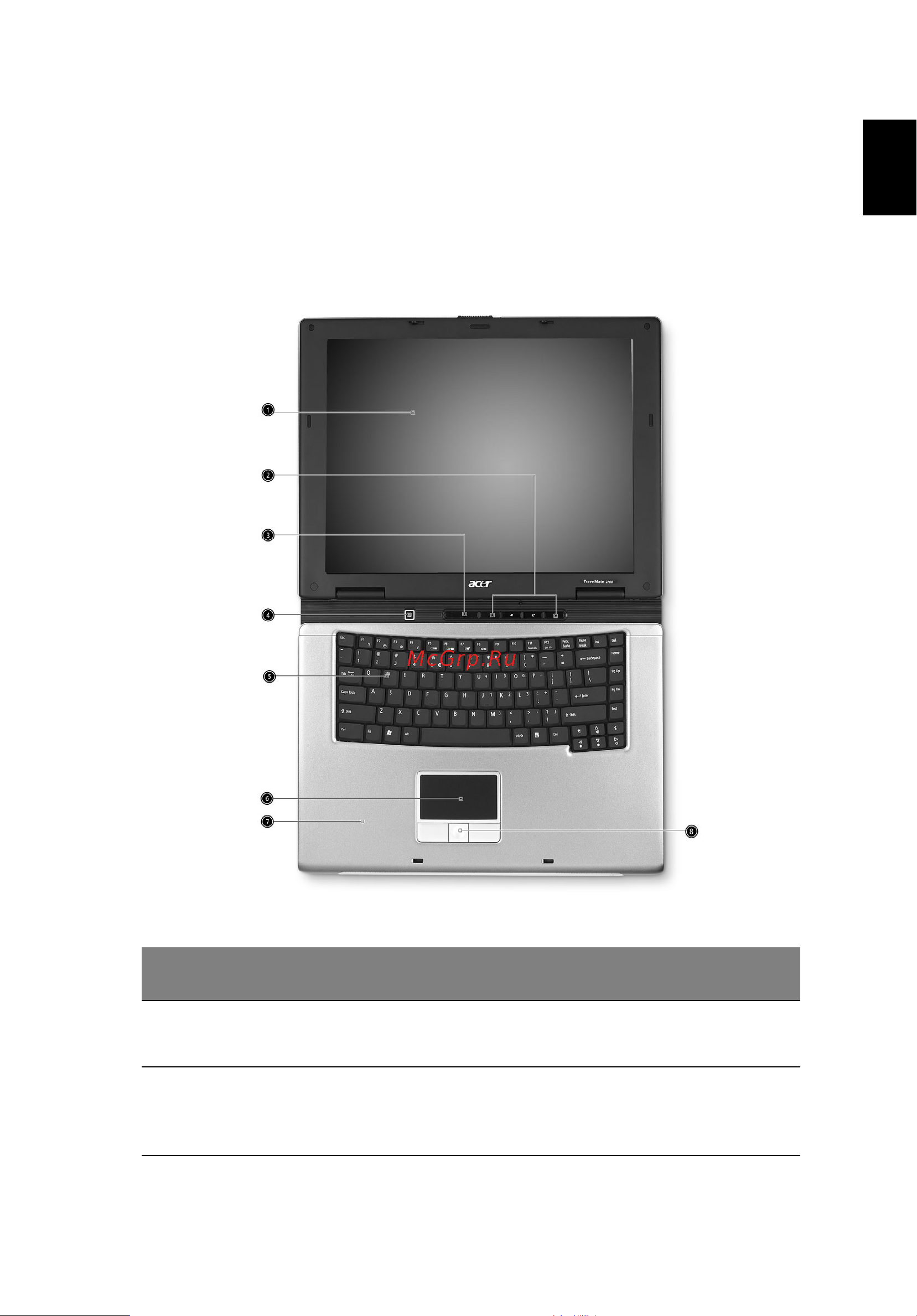 Acer TravelMate 2200 [13/102] Ïå²åäíøø ñòî²îíà